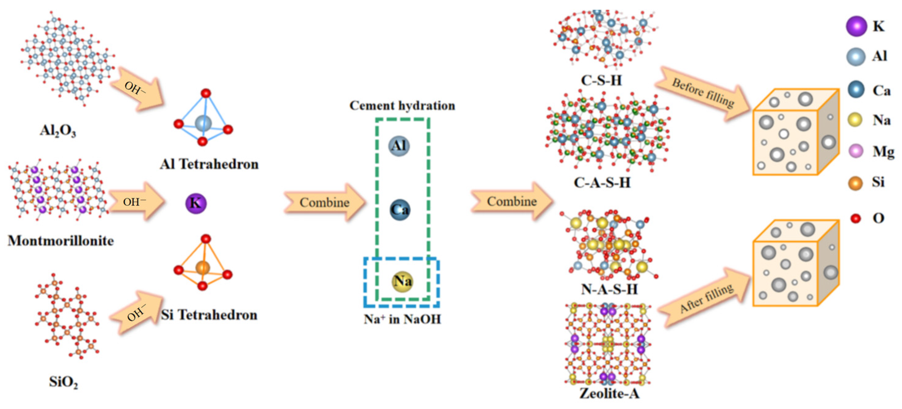 Materials 17 01537 g009