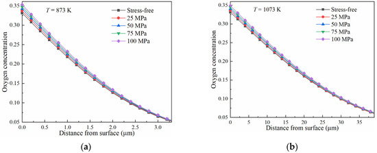 Materials 17 01539 g005