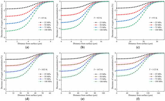 Materials 17 01539 g009
