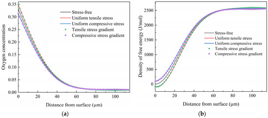 Materials 17 01539 g010