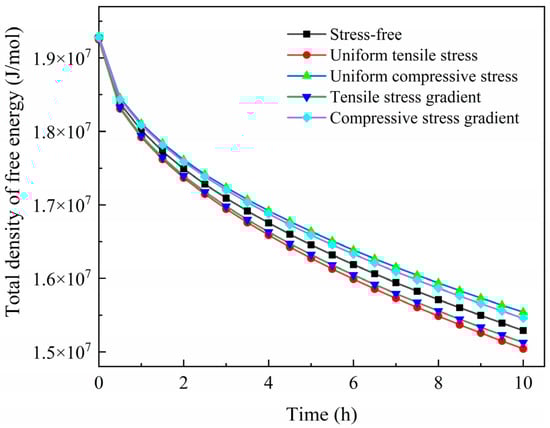 Materials 17 01539 g011