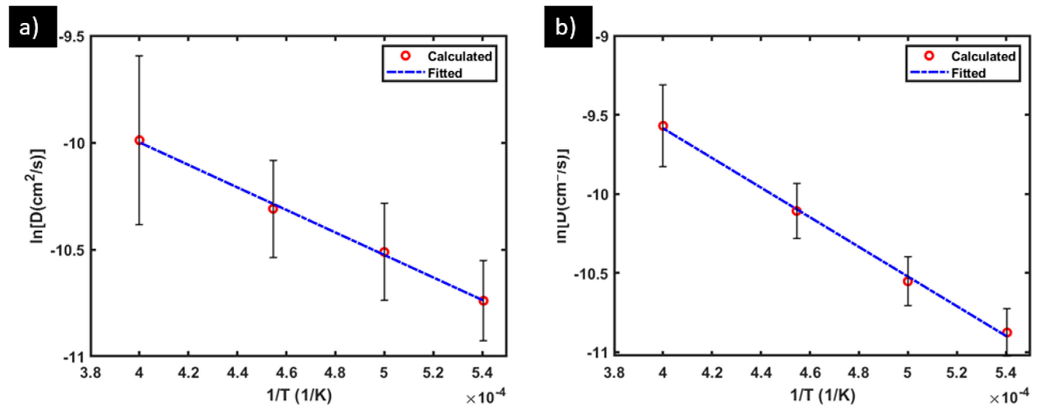 Materials 17 01543 g006