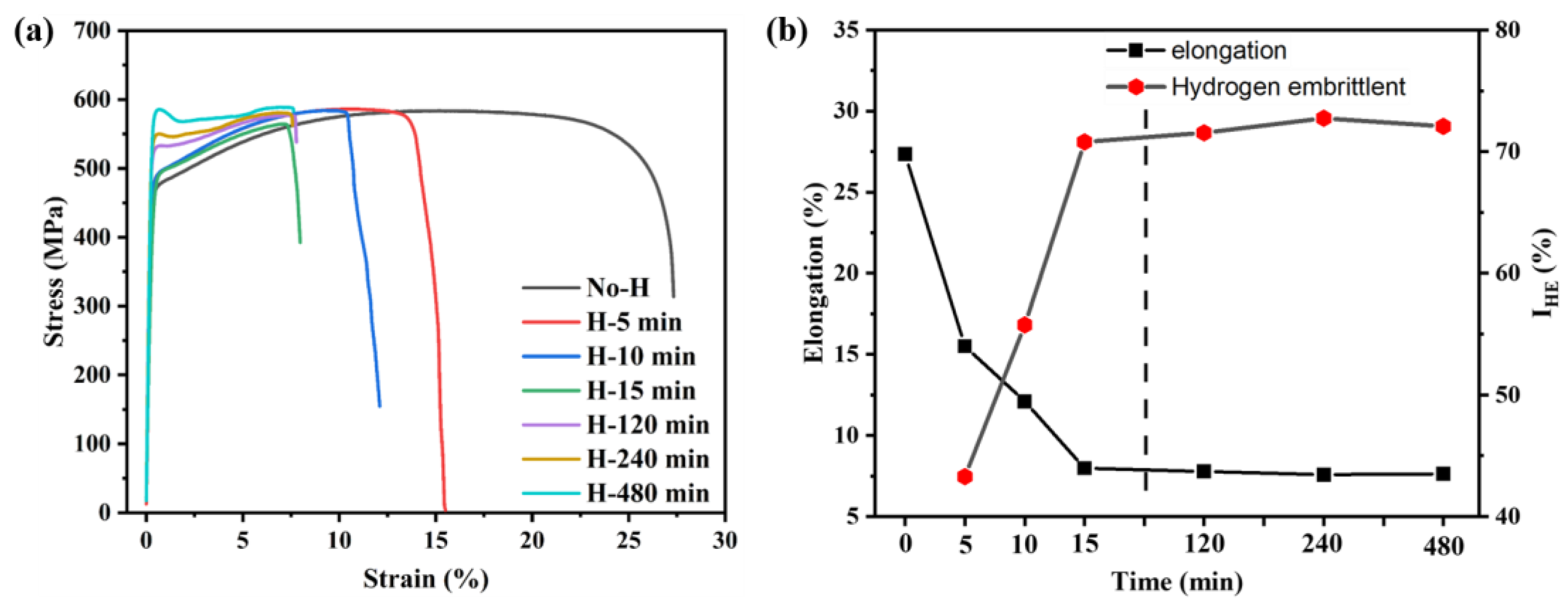 Materials 17 01546 g004