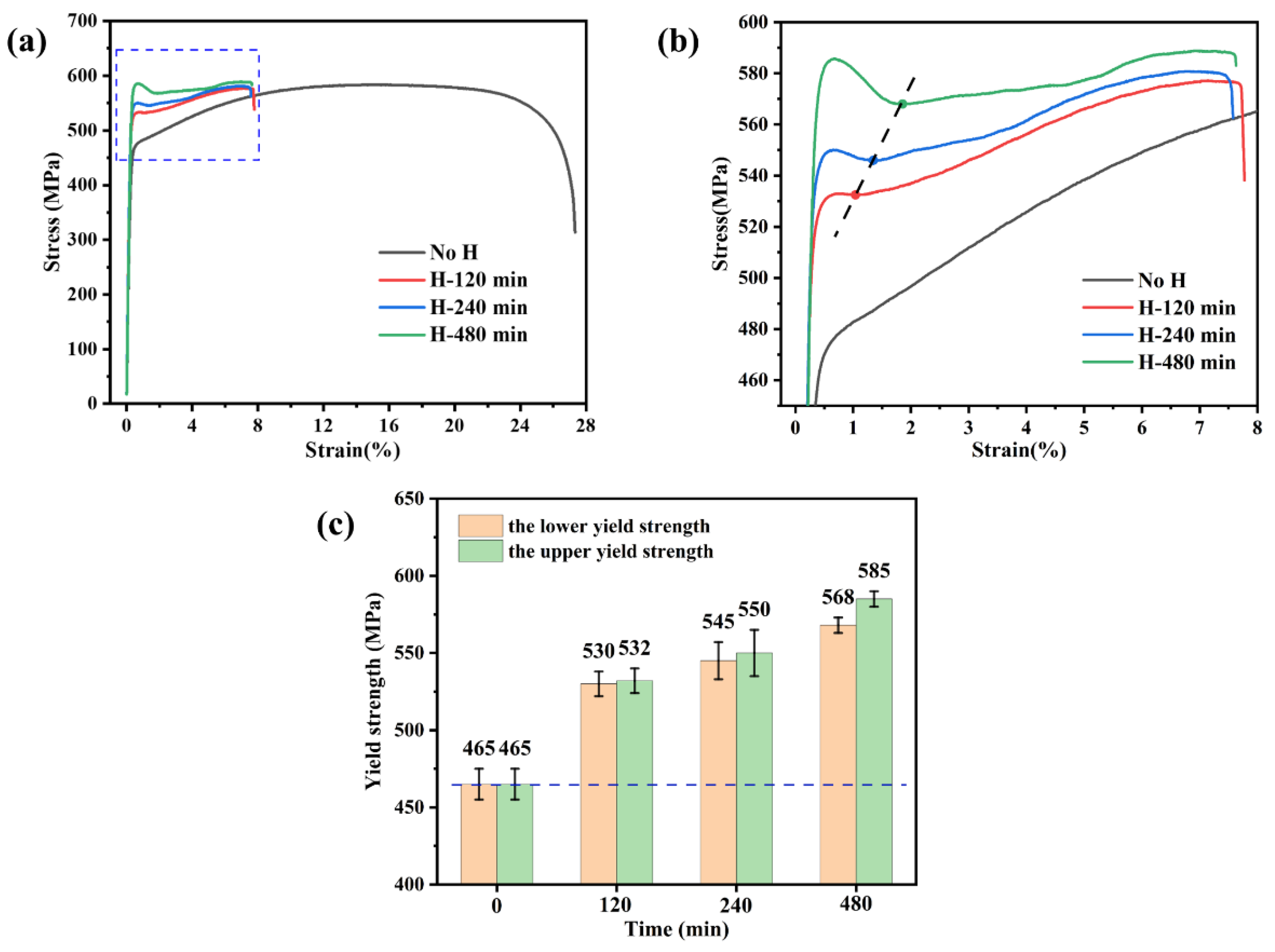 Materials 17 01546 g006