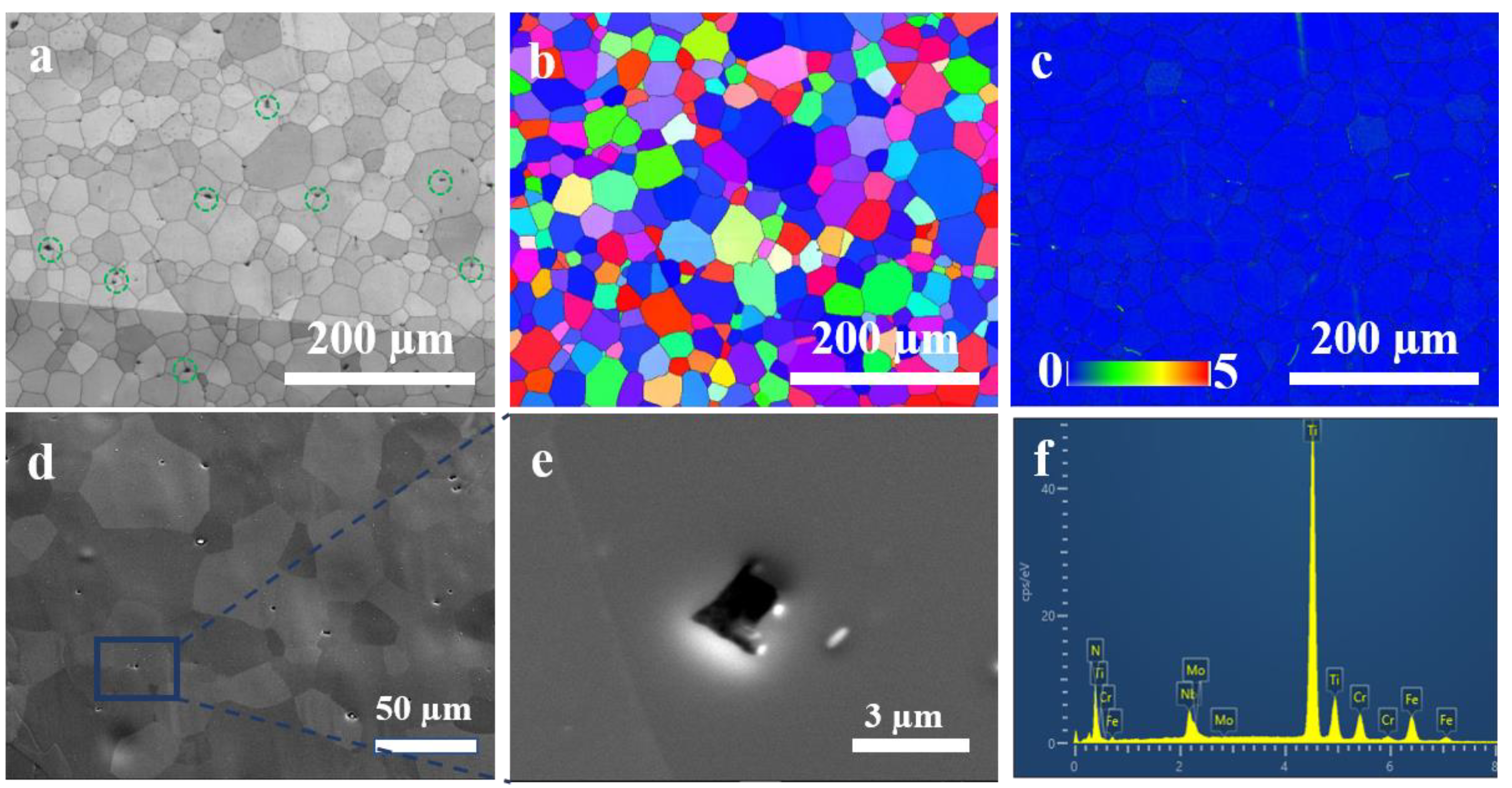 Materials 17 01546 g007