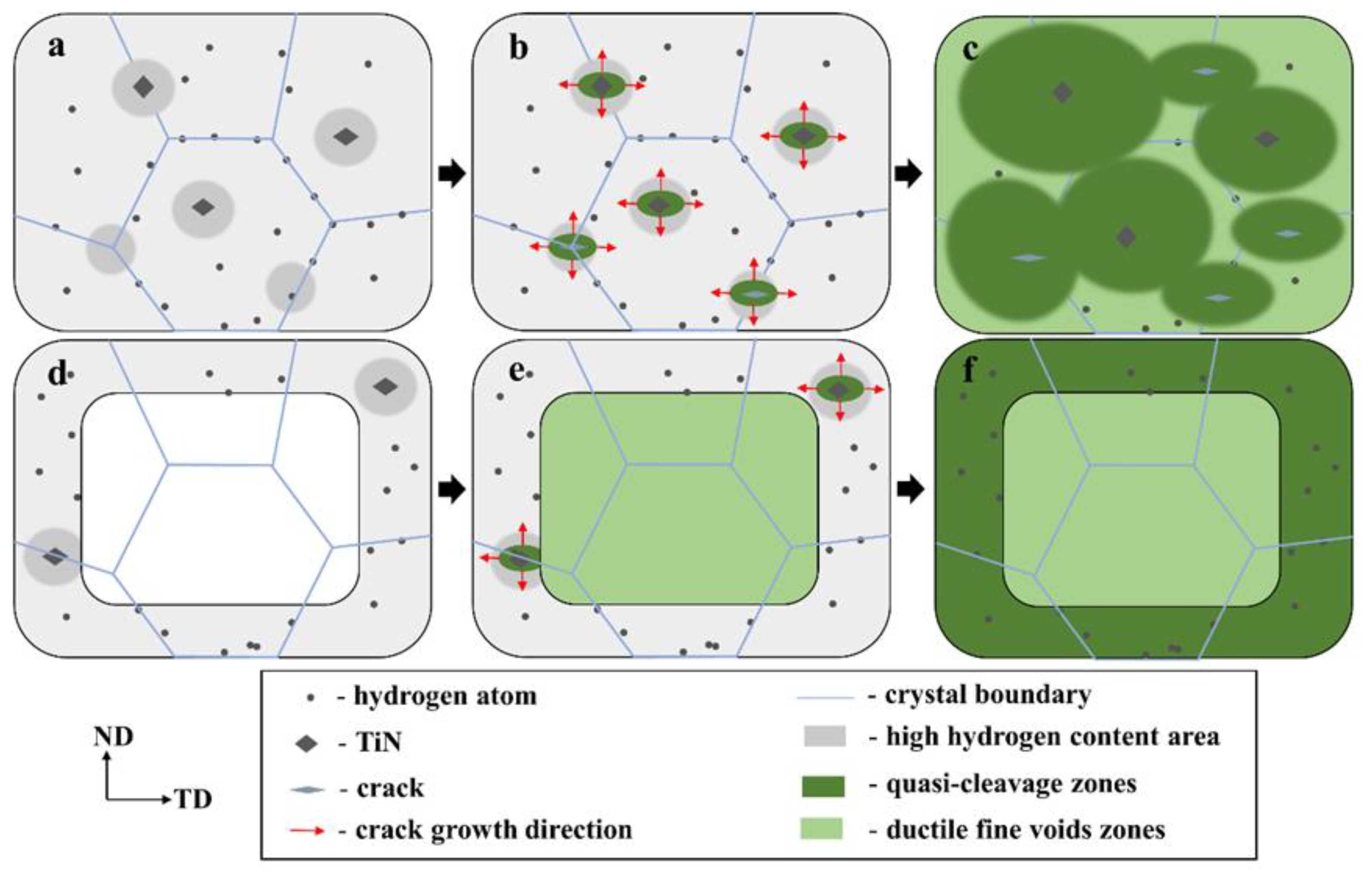 Materials 17 01546 g014