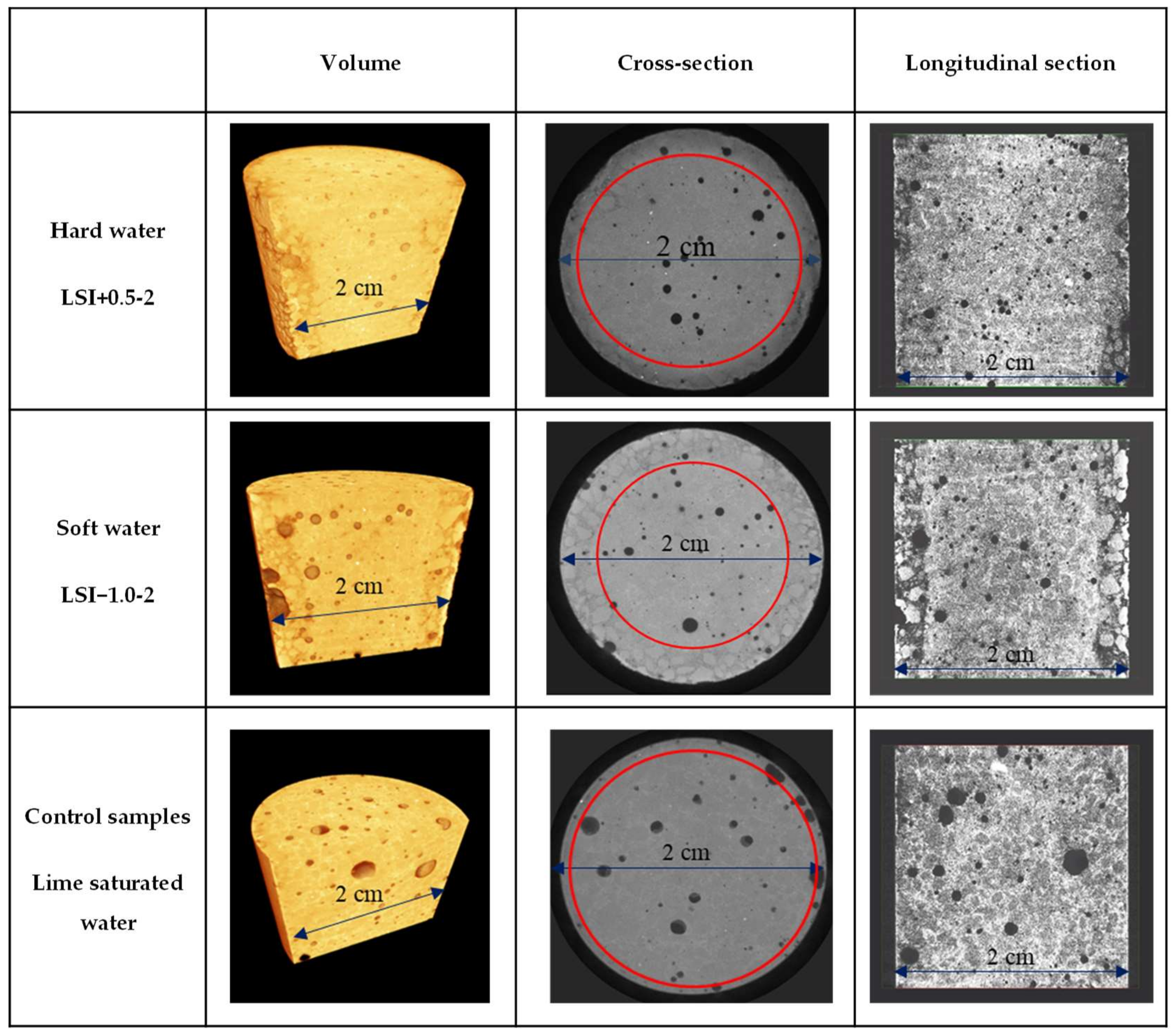 Materials 17 01548 g005