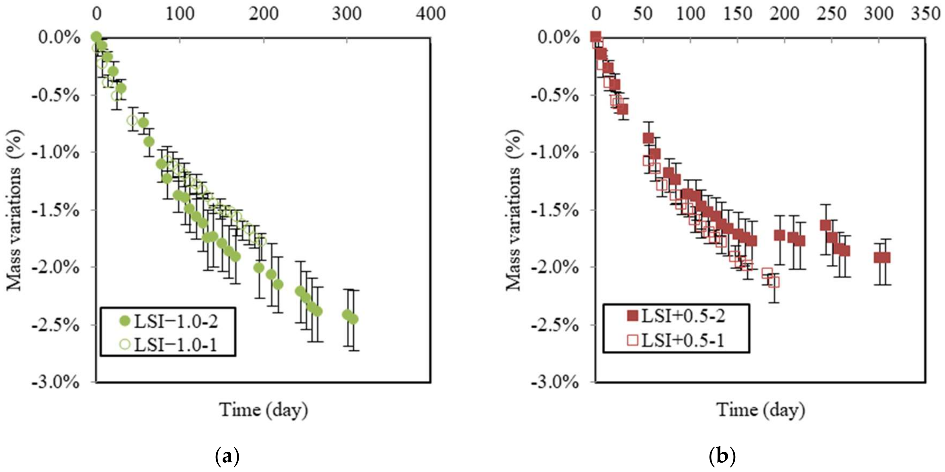 Materials 17 01548 g008