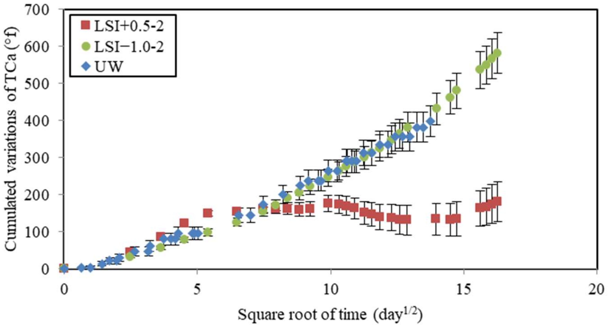 Materials 17 01548 g009