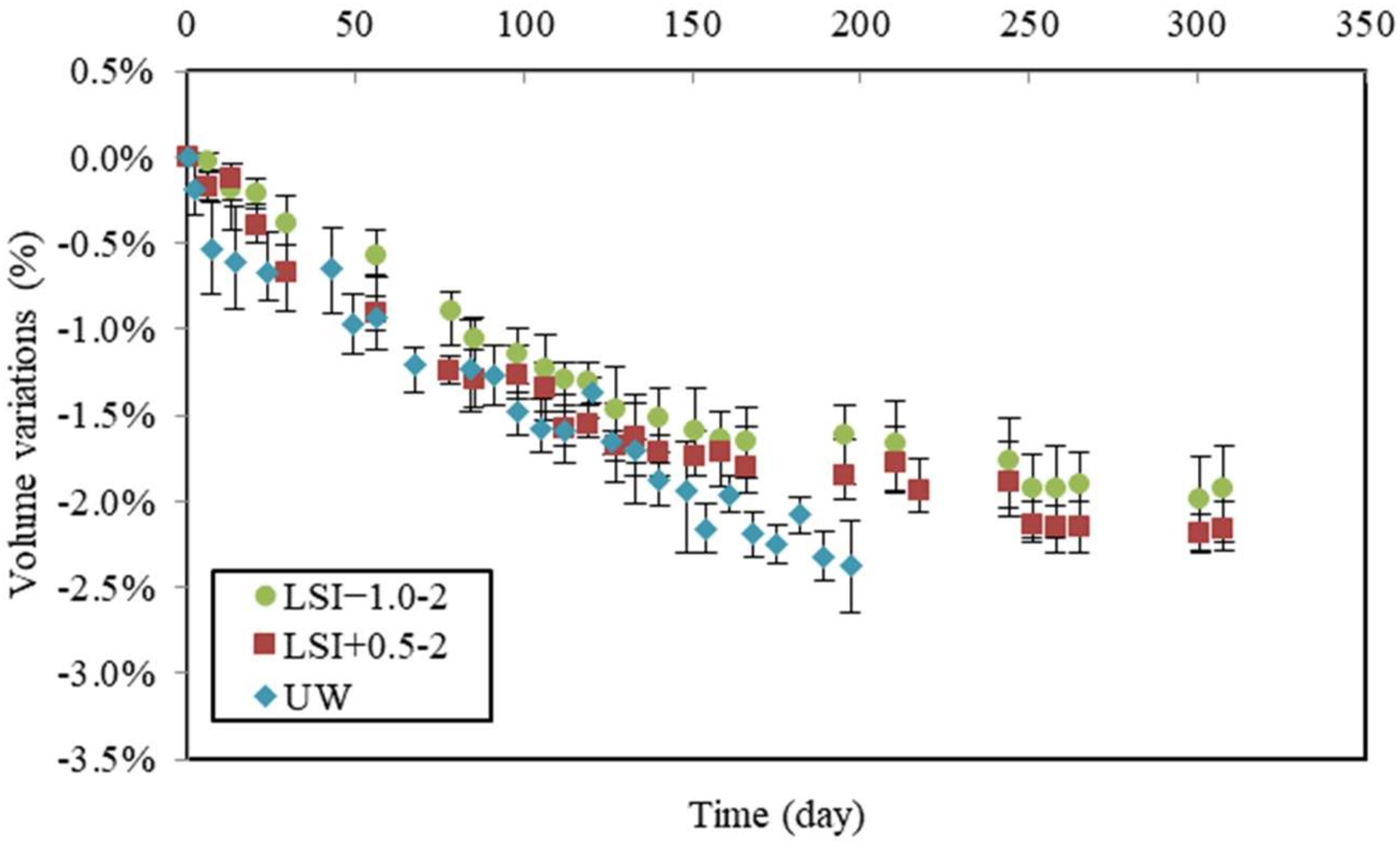 Materials 17 01548 g010