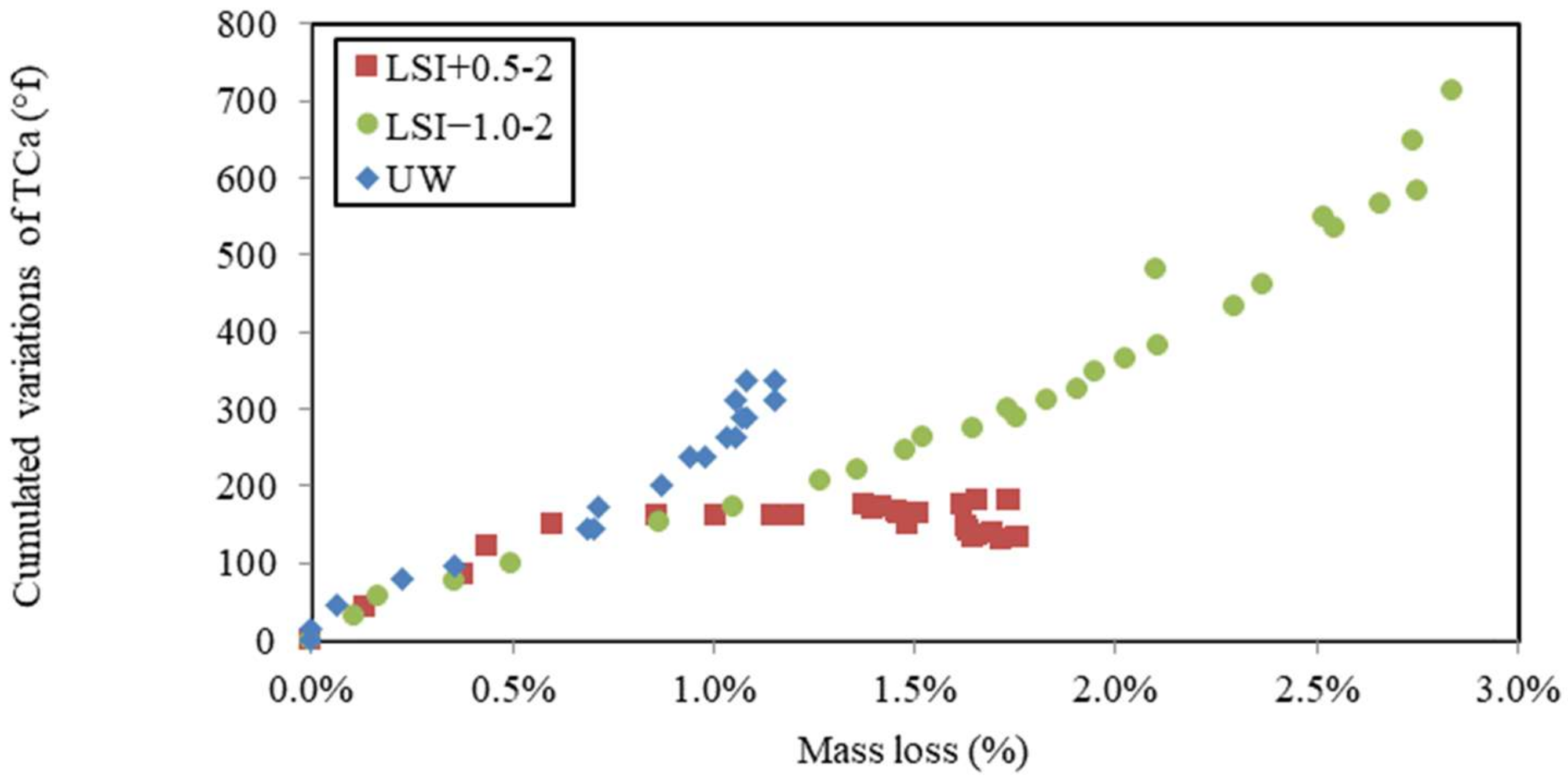 Materials 17 01548 g013