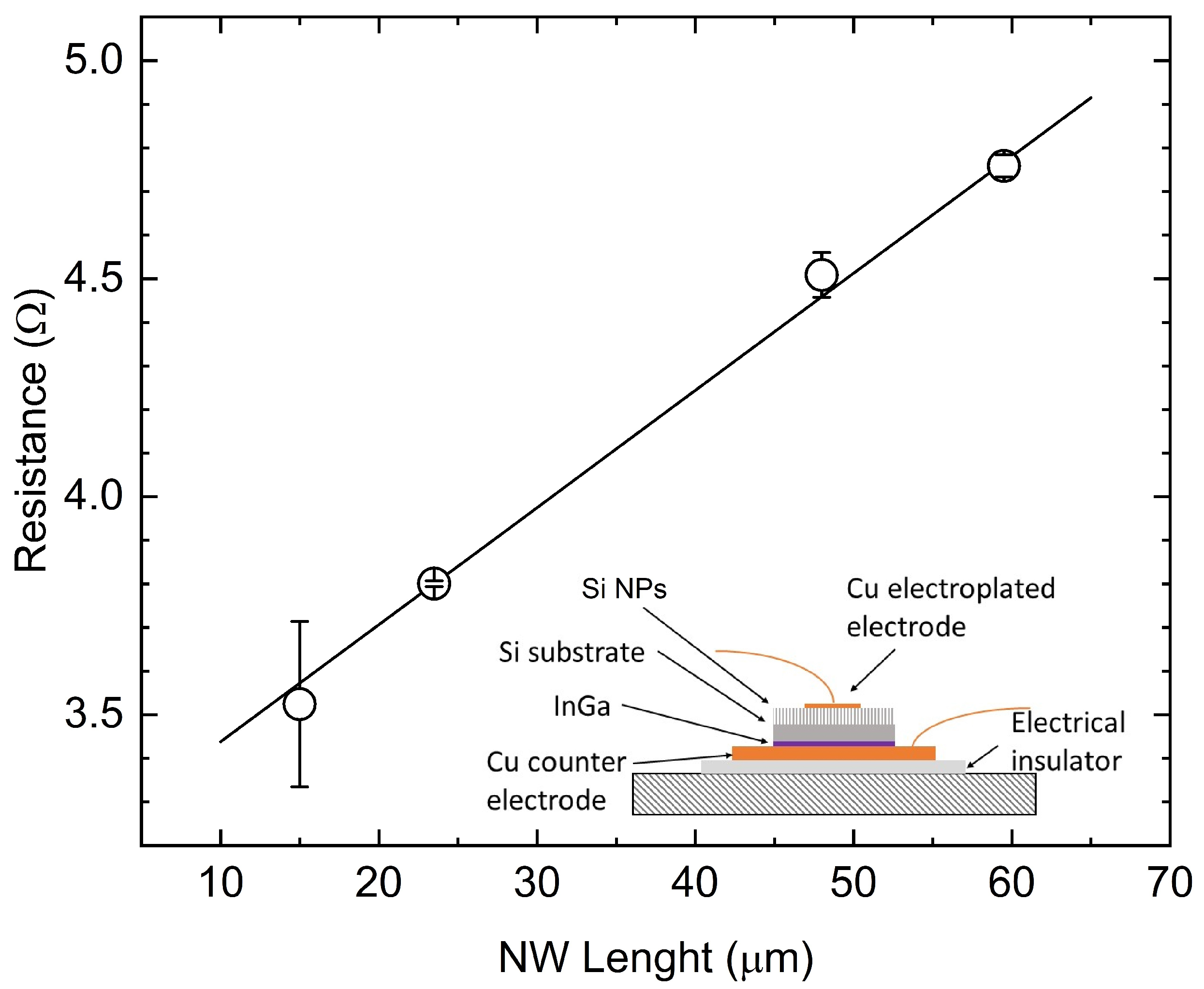 Materials 17 01549 g004