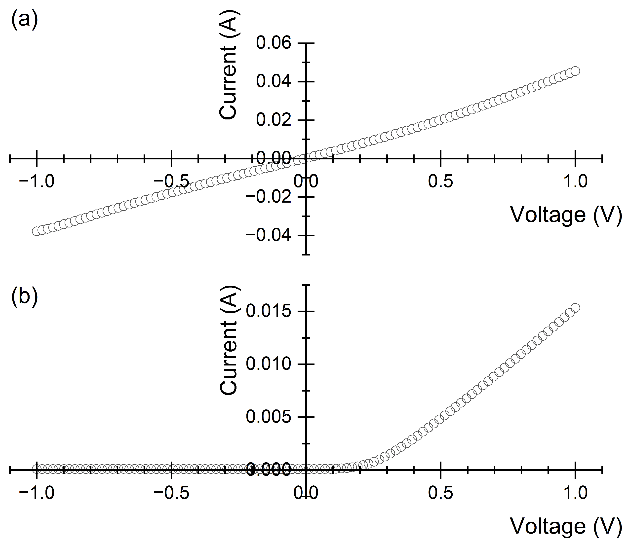 Materials 17 01549 g006