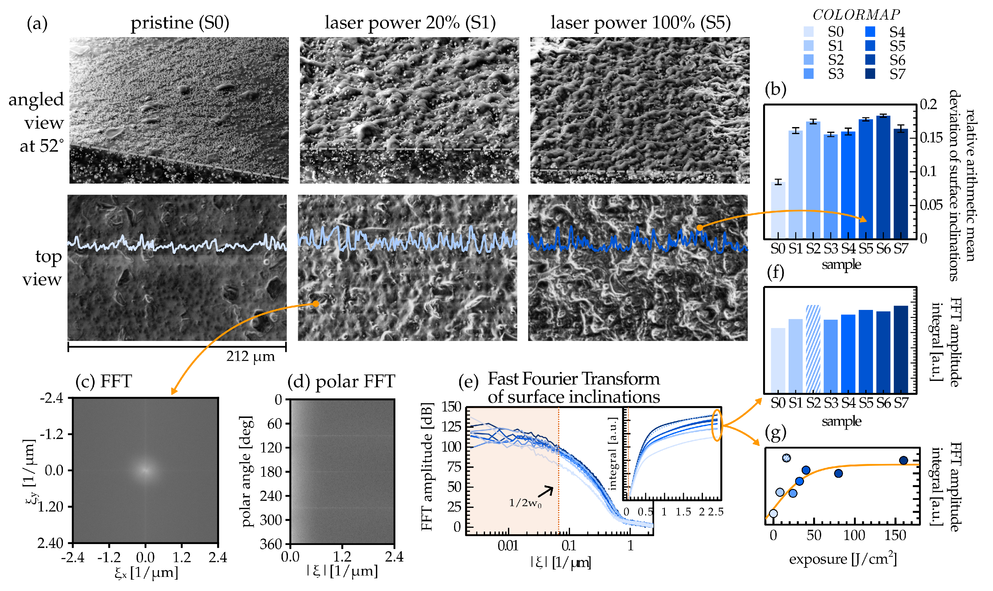 Materials 17 01550 g004