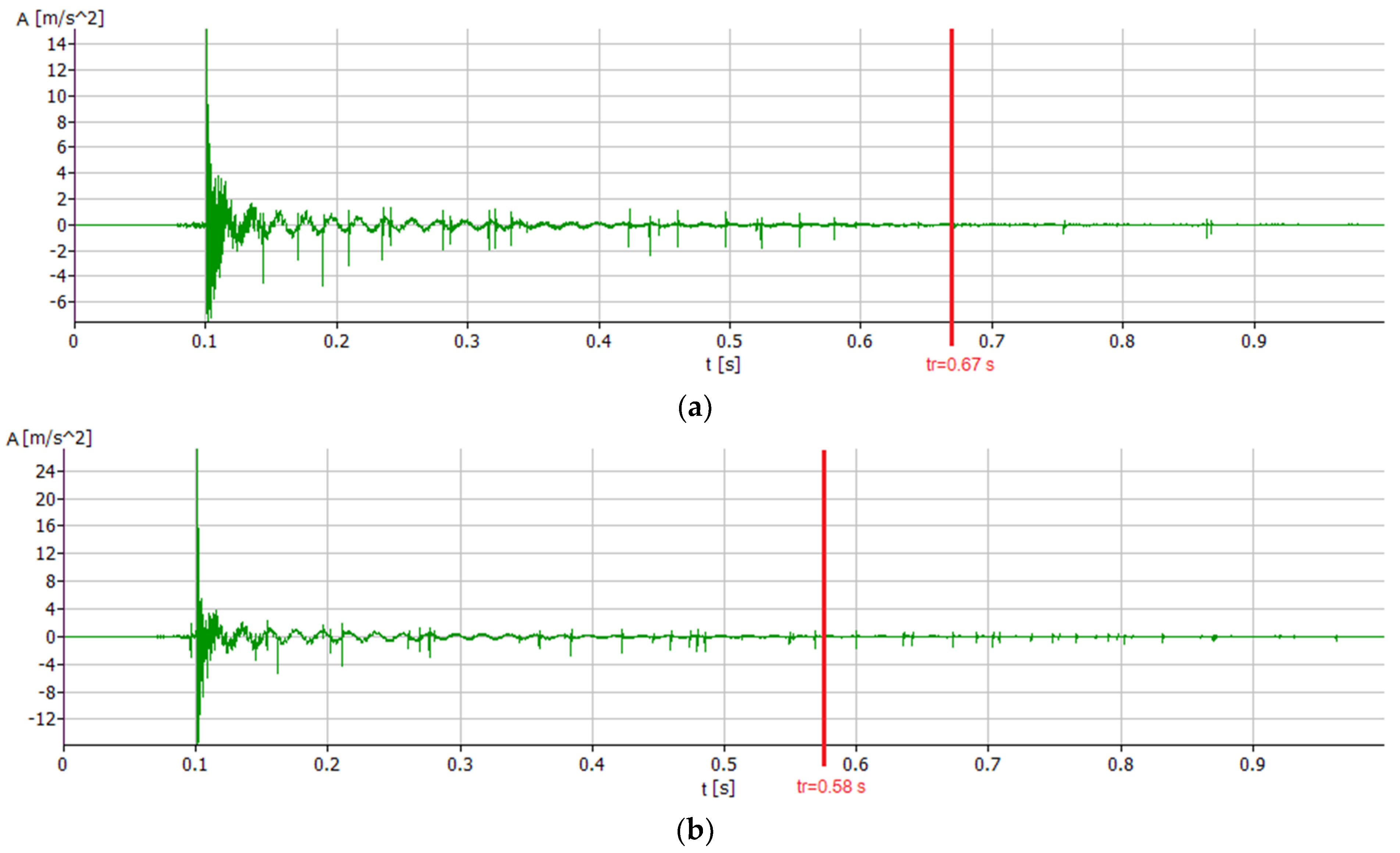 Materials 17 01551 g009a