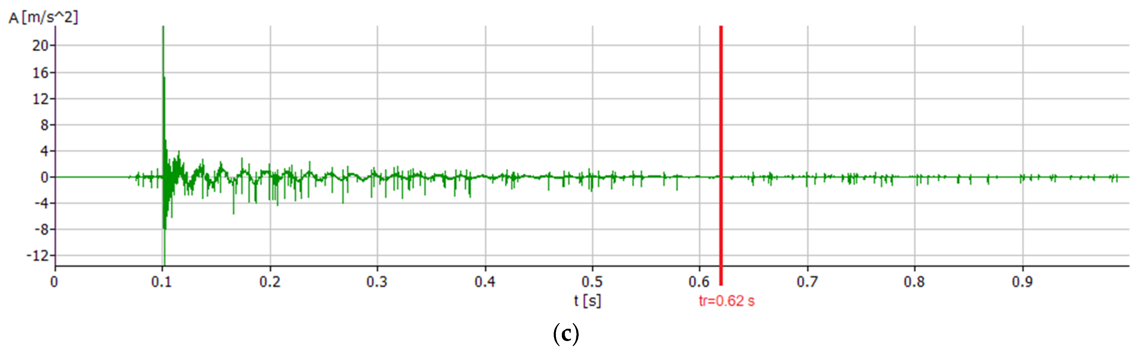 Materials 17 01551 g009b