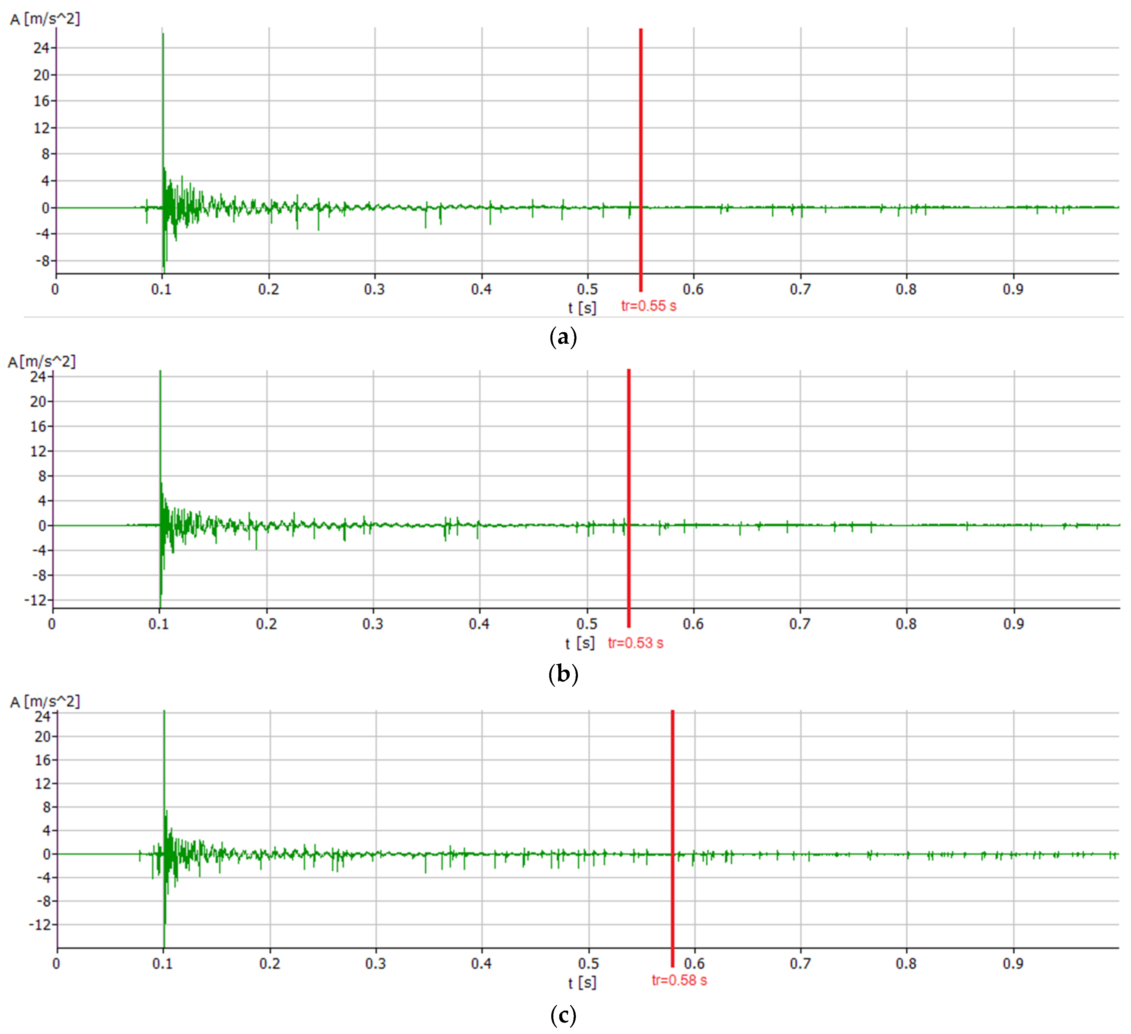 Materials 17 01551 g010