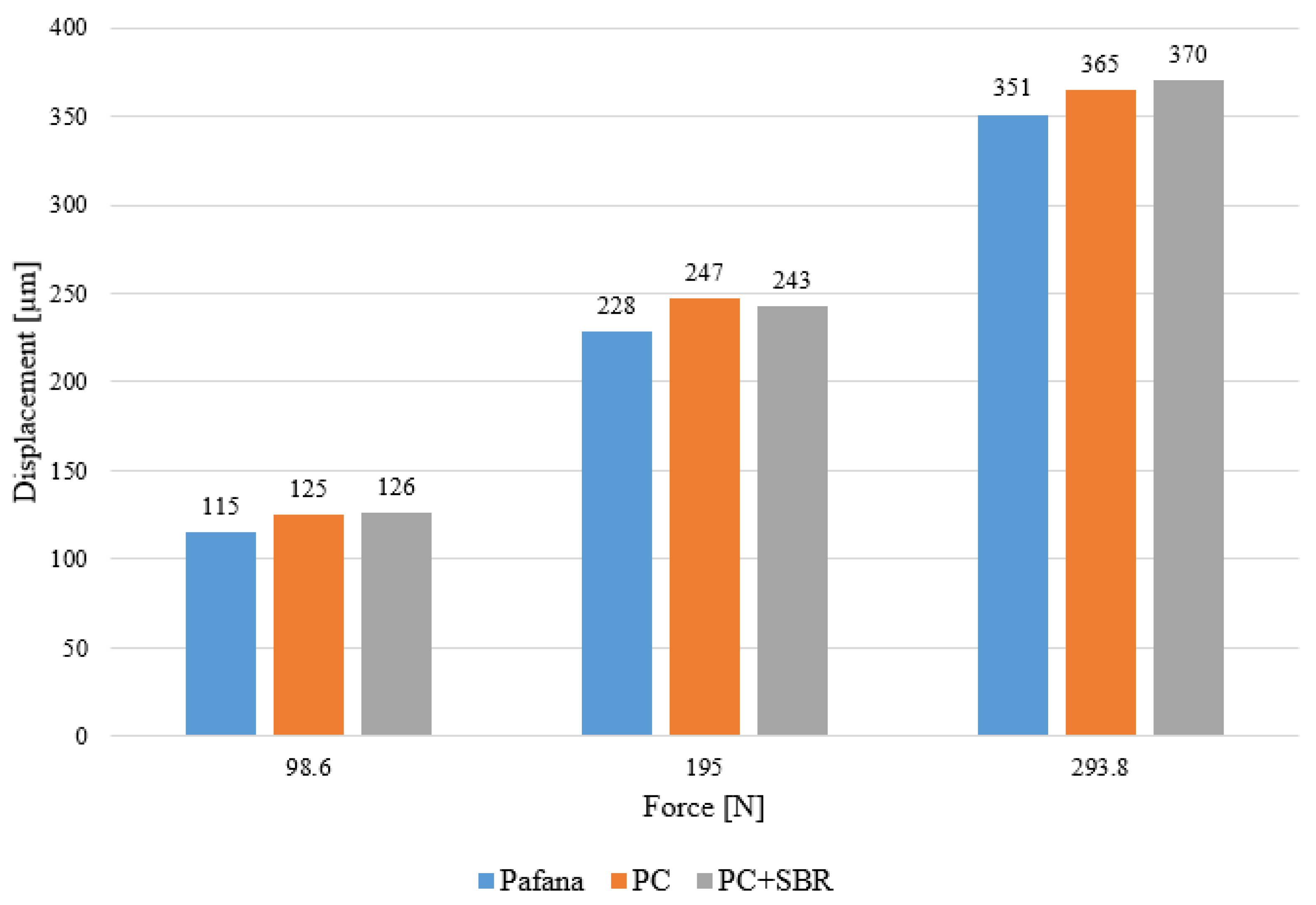 Materials 17 01551 g015