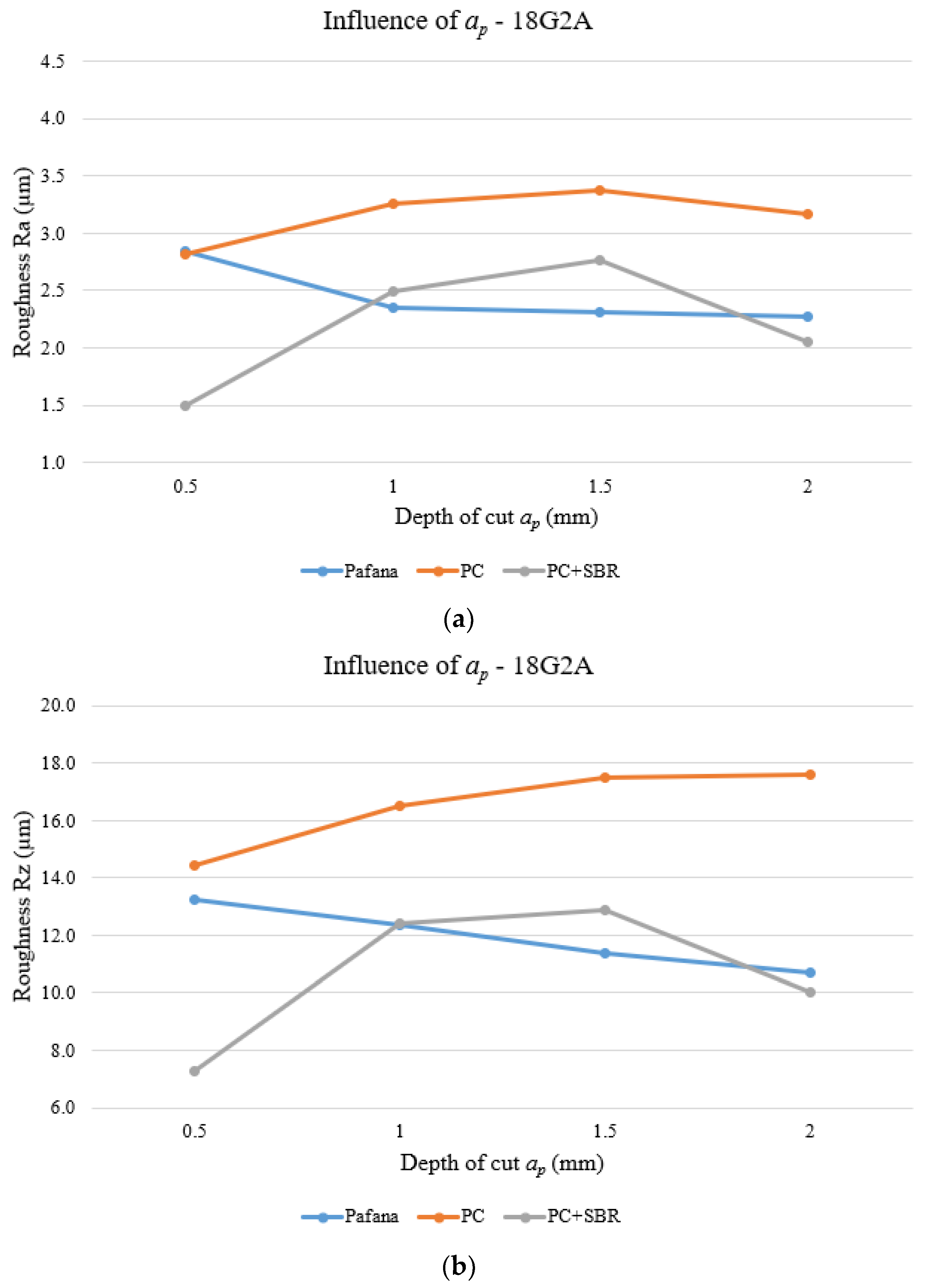 Materials 17 01551 g016