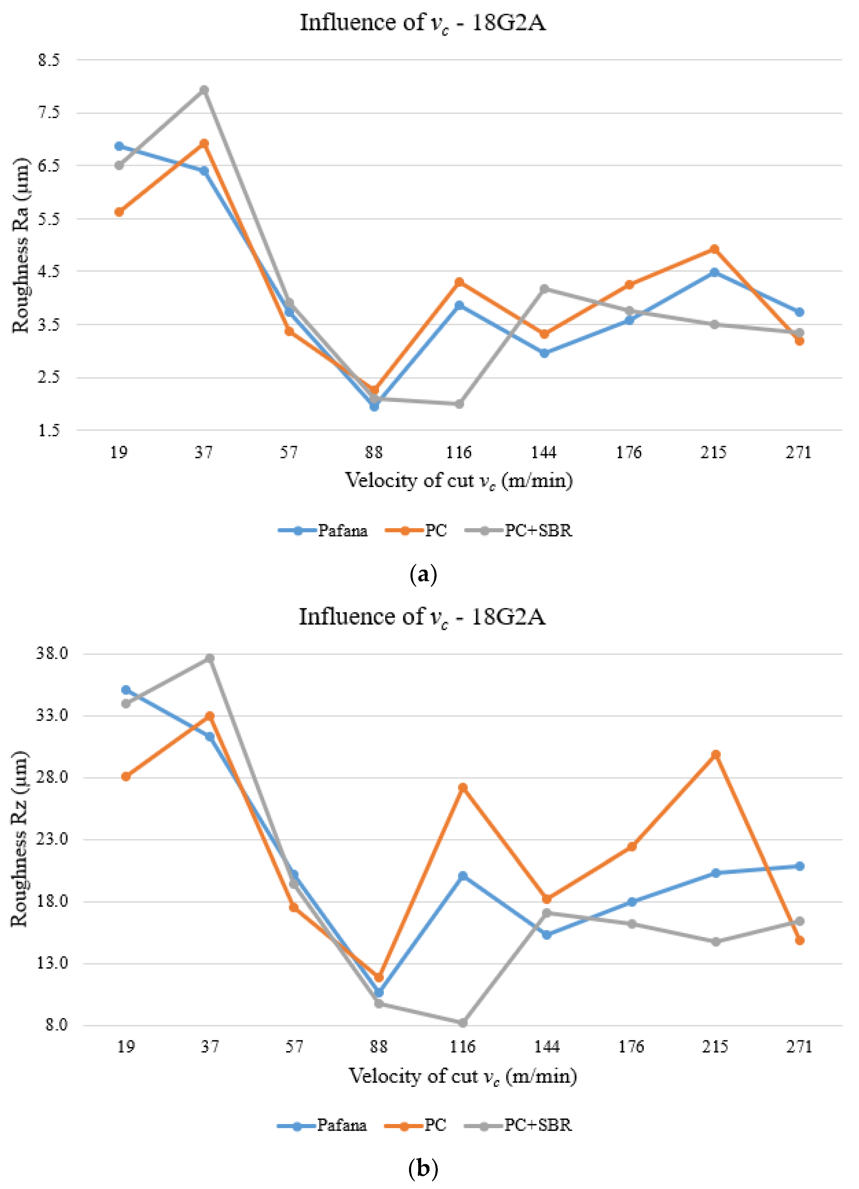 Materials 17 01551 g018