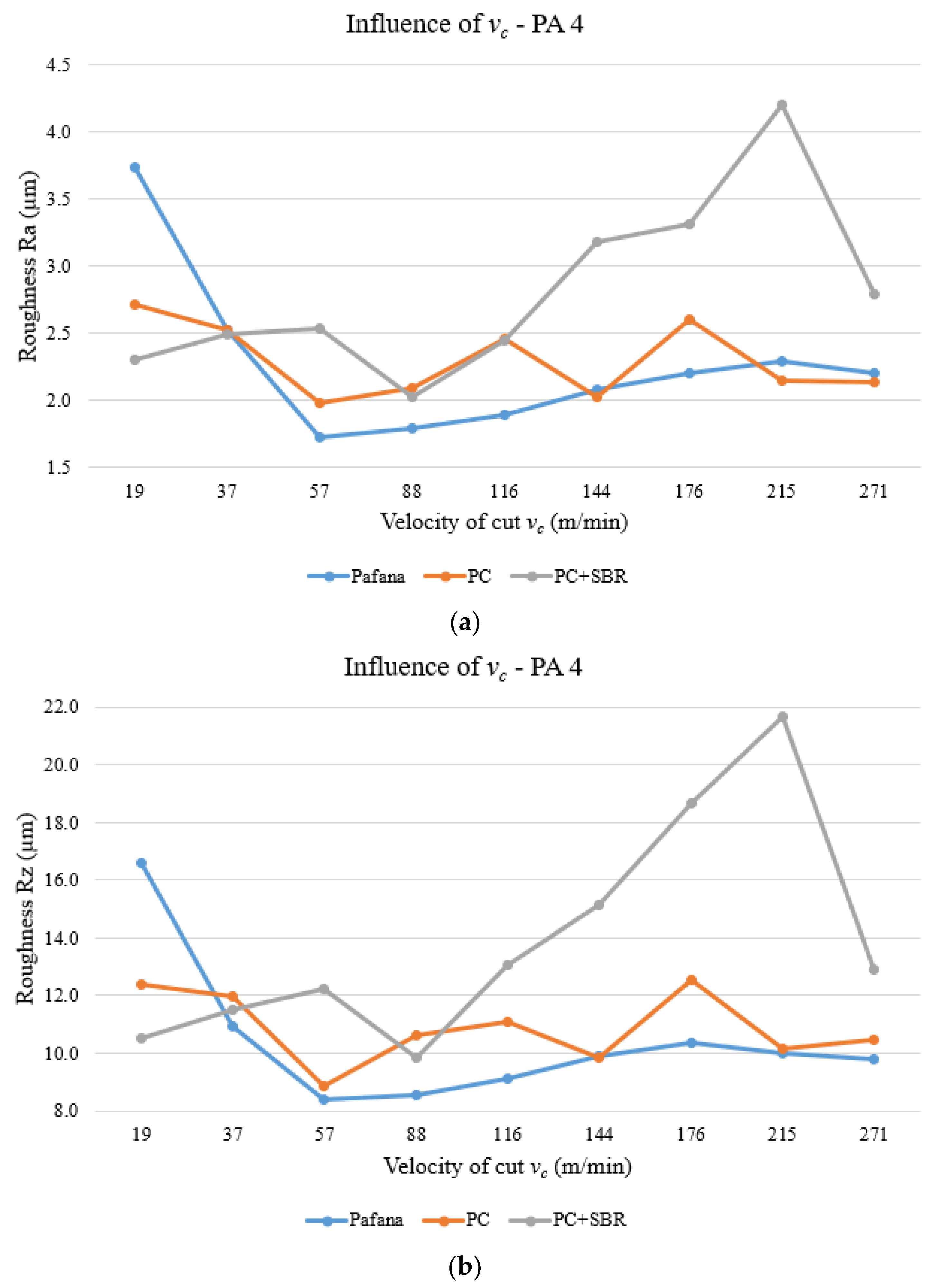 Materials 17 01551 g019