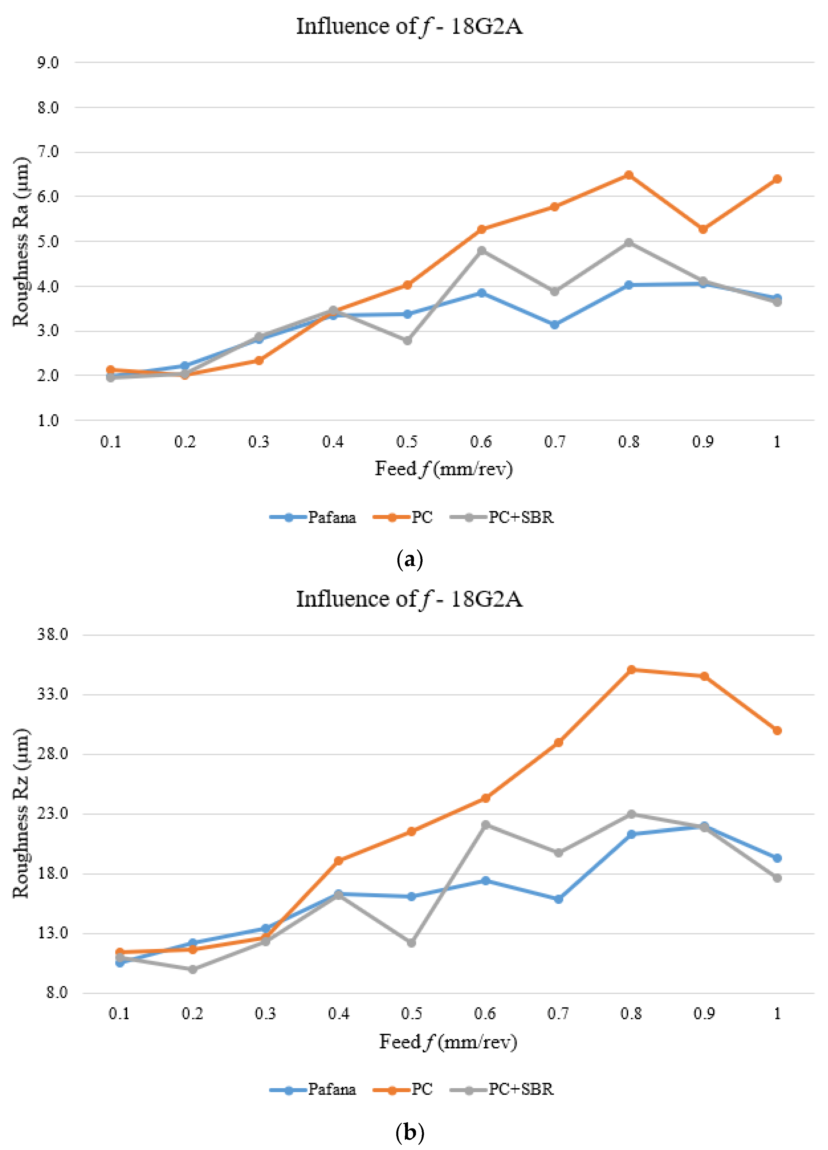 Materials 17 01551 g020