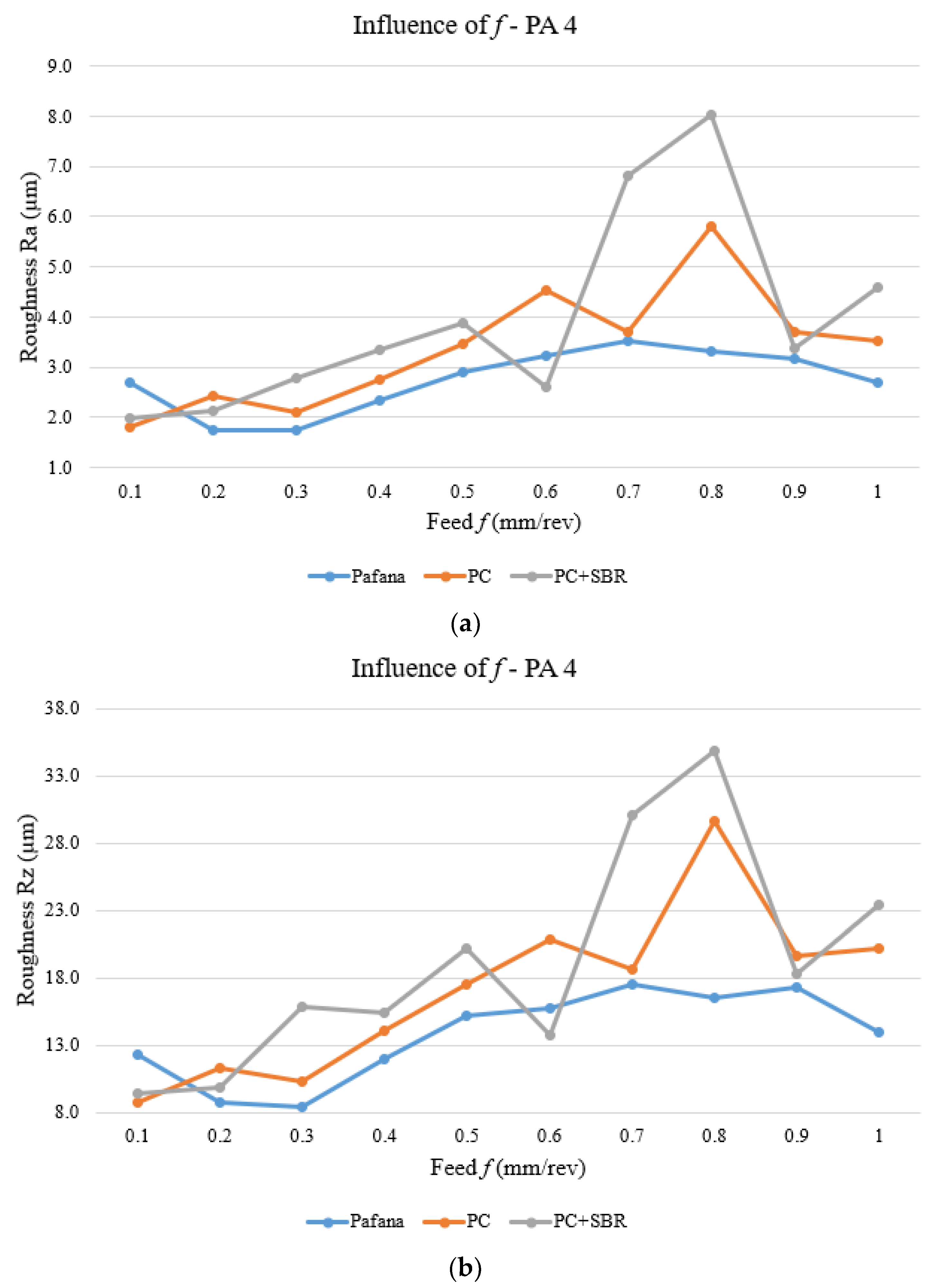 Materials 17 01551 g021