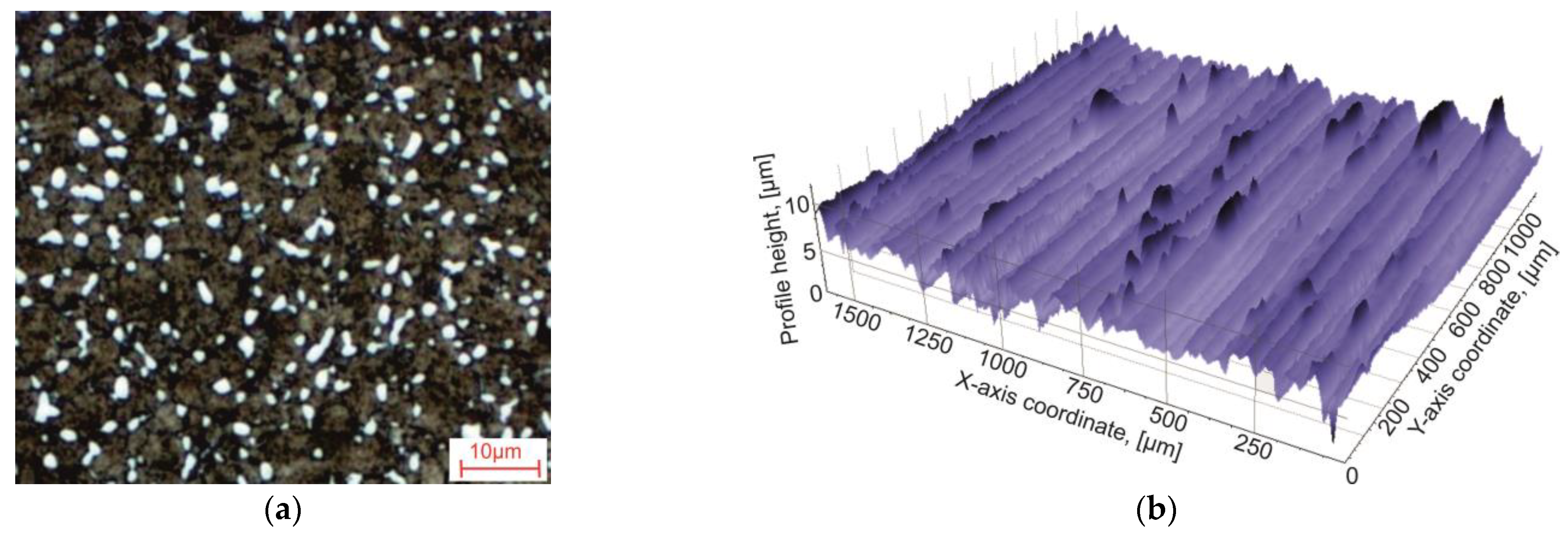 Materials 17 01552 g002