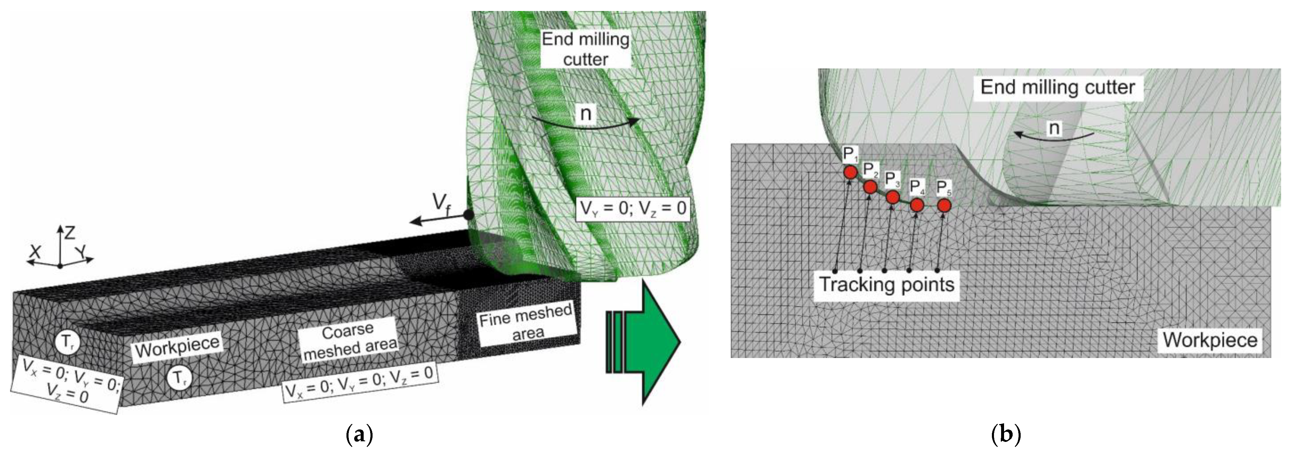 Materials 17 01552 g005