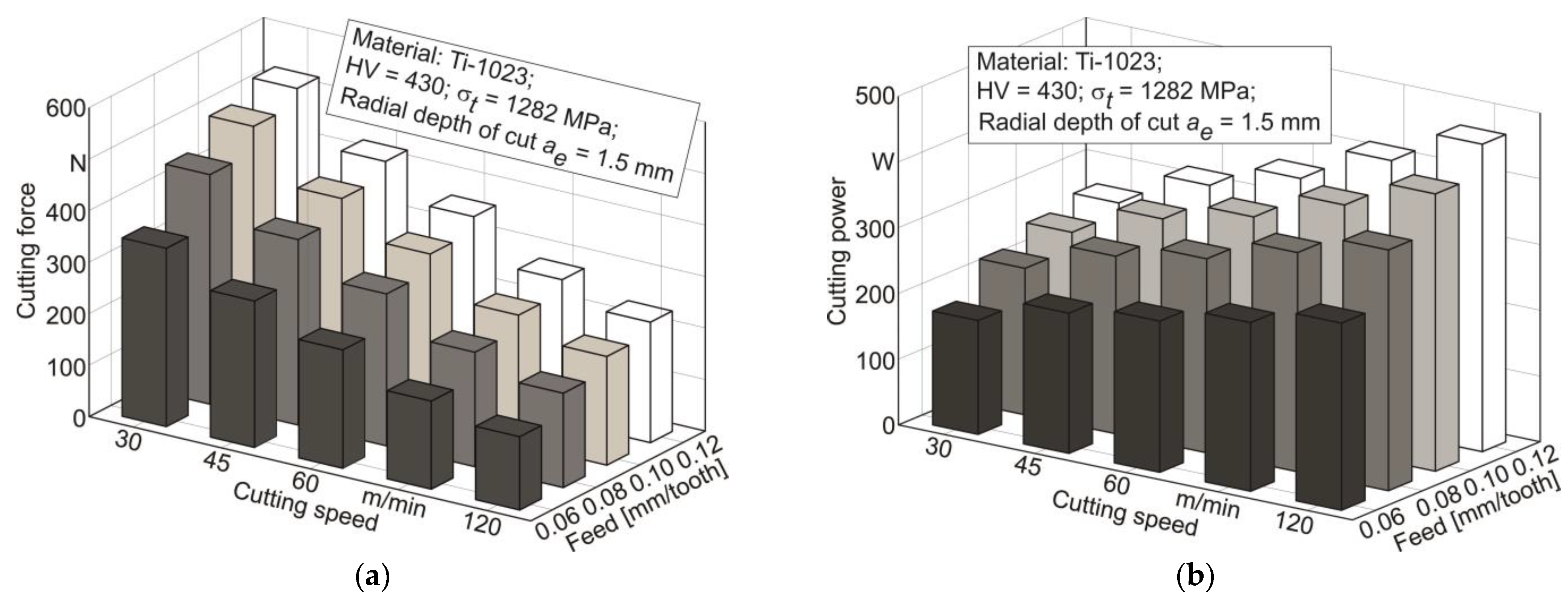 Materials 17 01552 g006