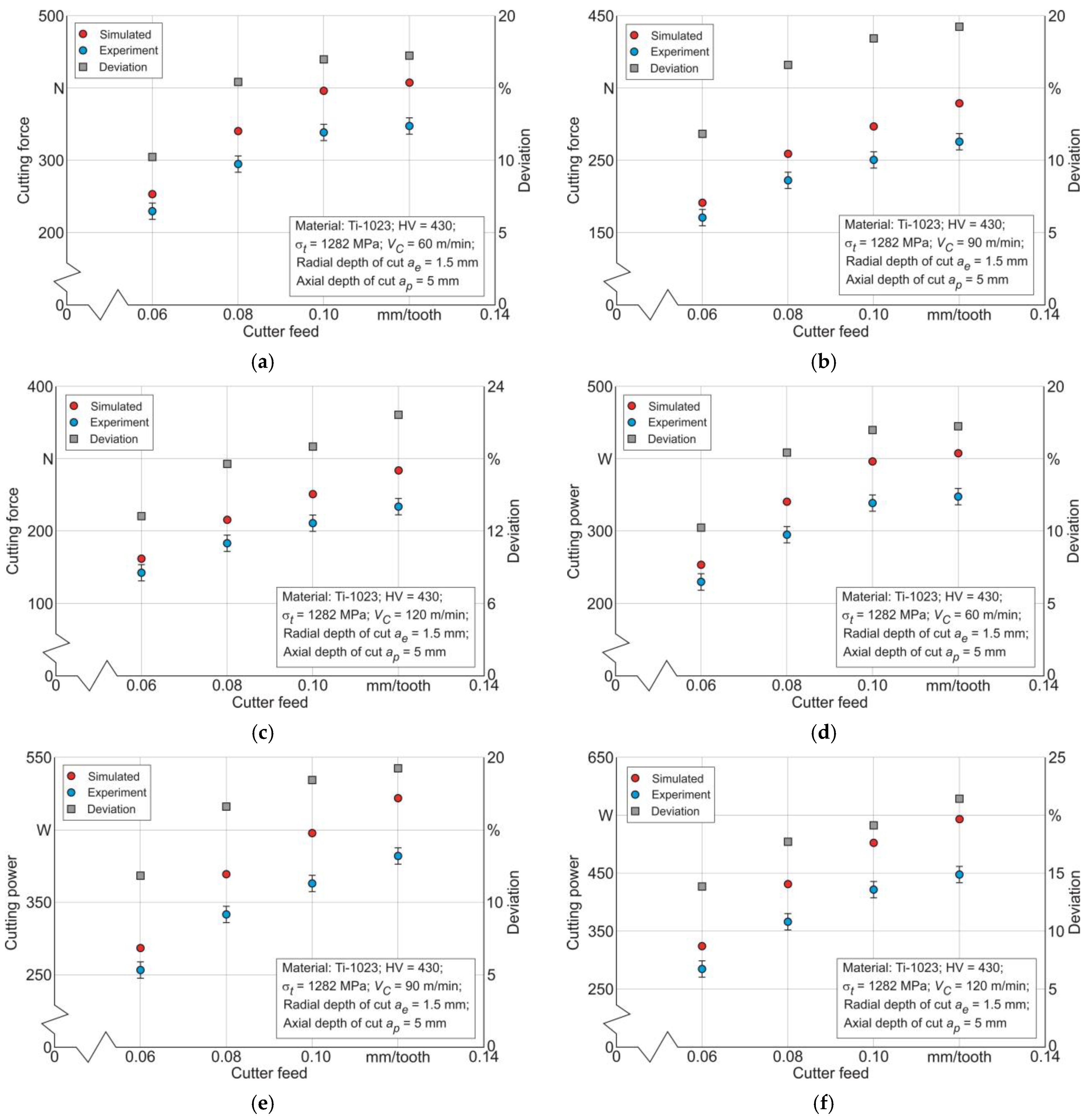 Materials 17 01552 g007