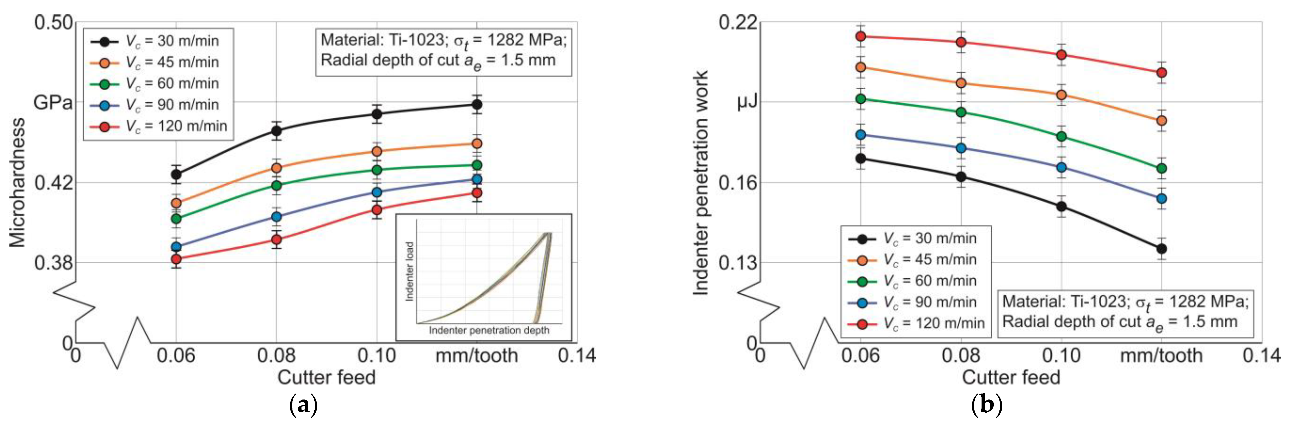 Materials 17 01552 g010