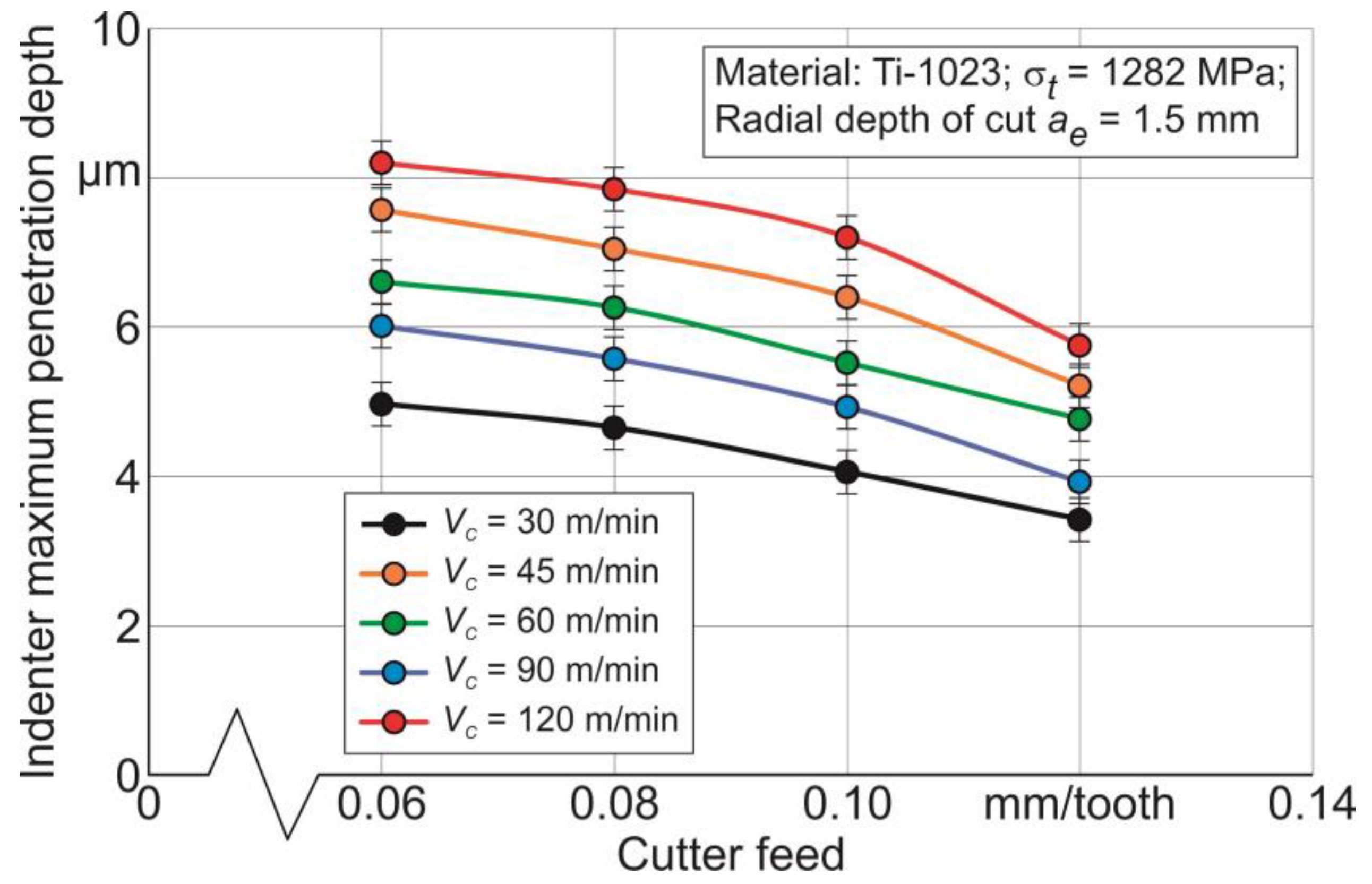 Materials 17 01552 g011