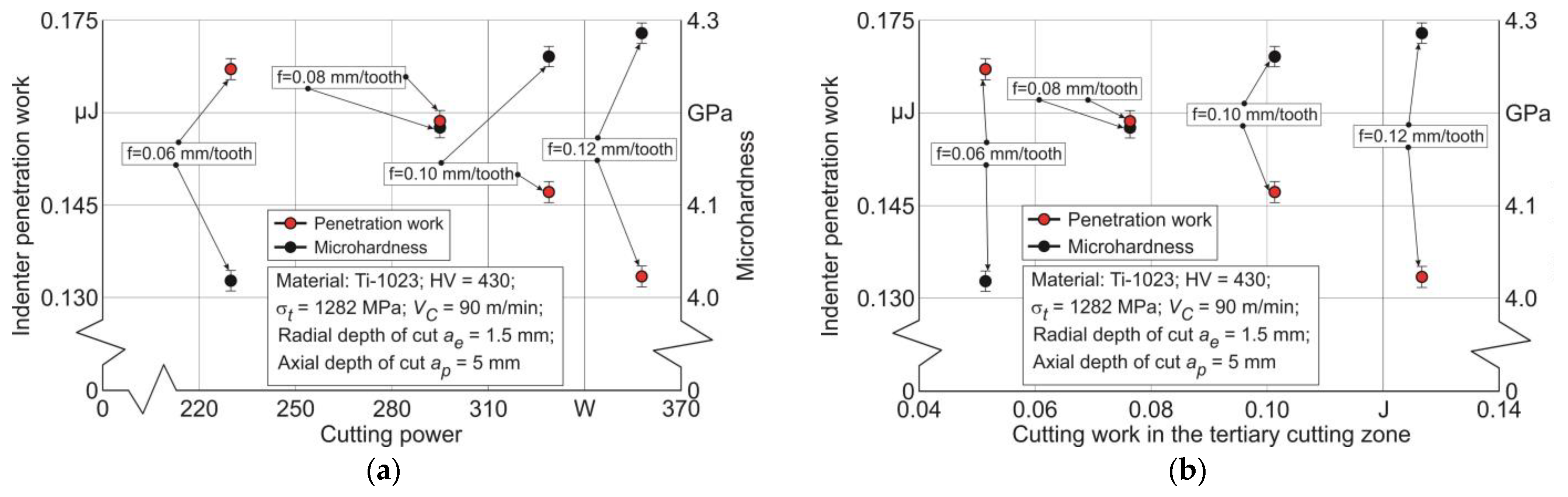Materials 17 01552 g012