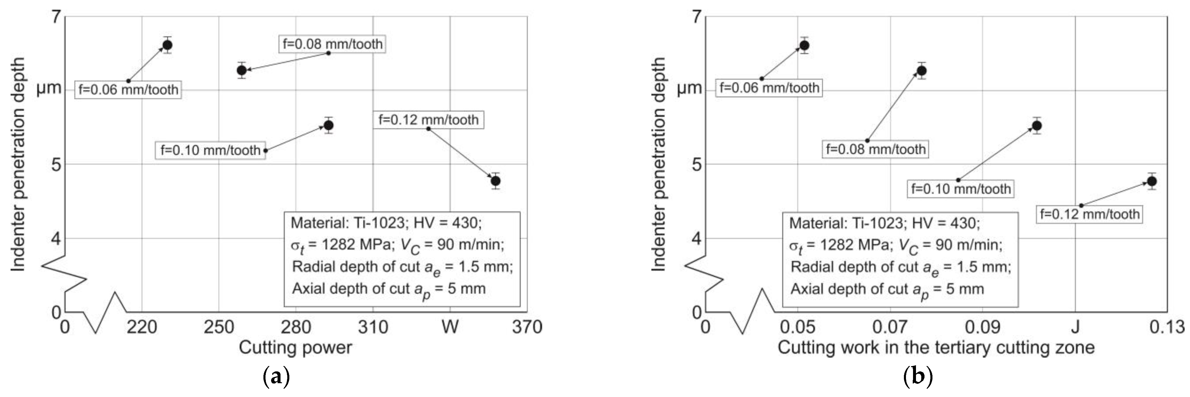 Materials 17 01552 g013