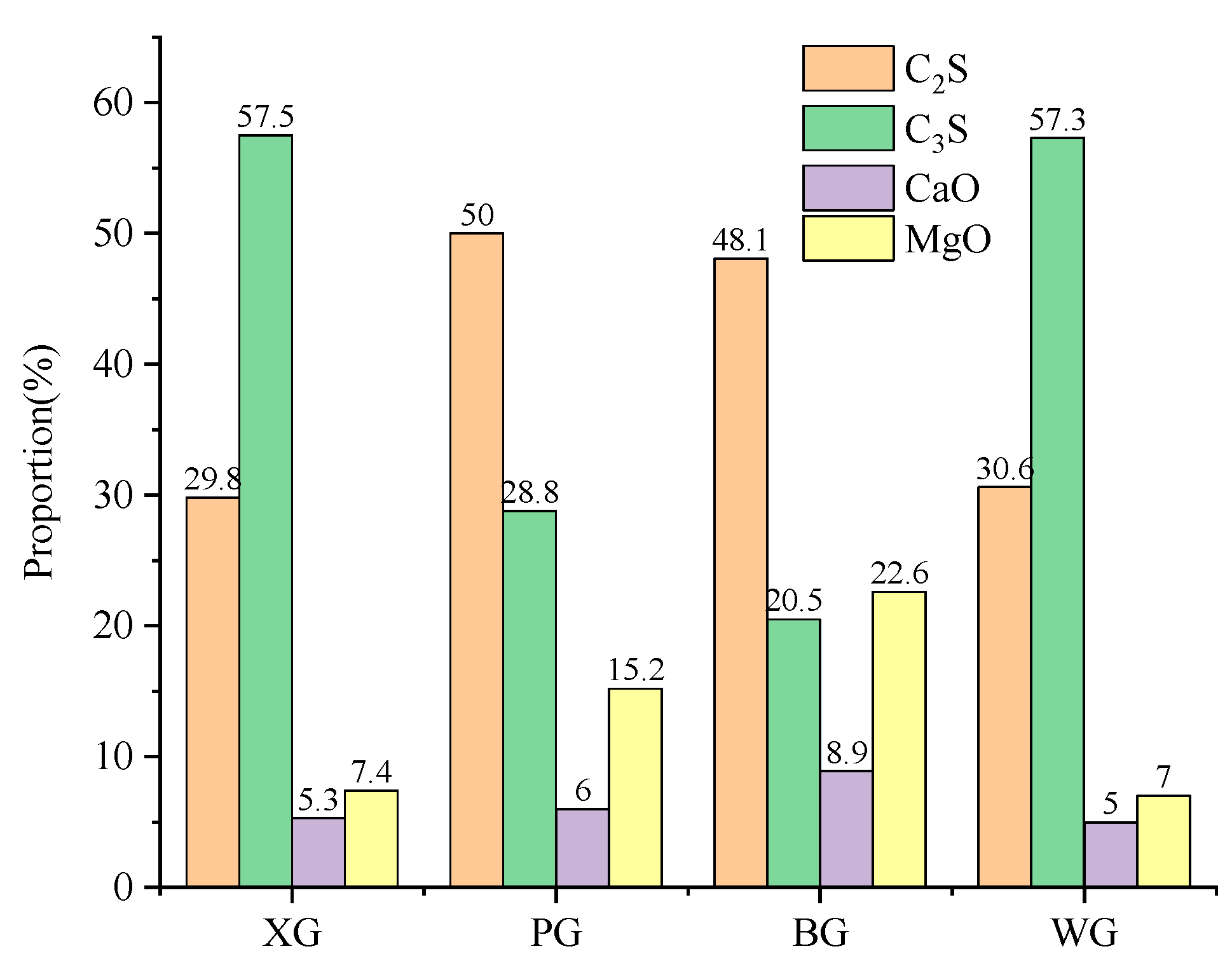 Materials 17 01555 g005