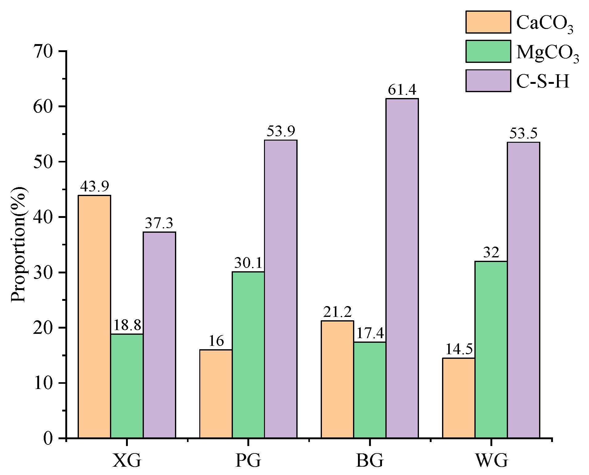 Materials 17 01555 g006