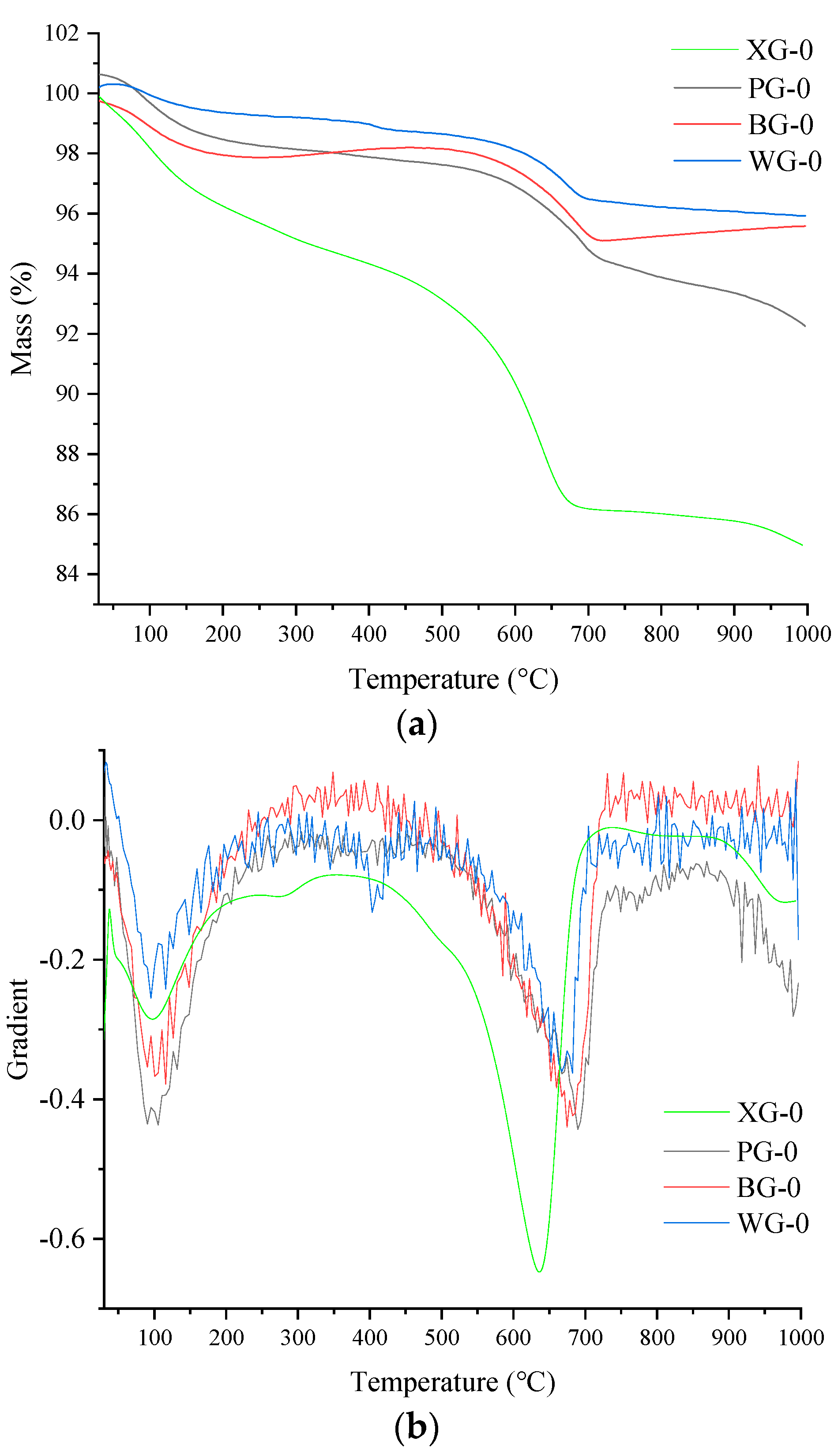 Materials 17 01555 g008