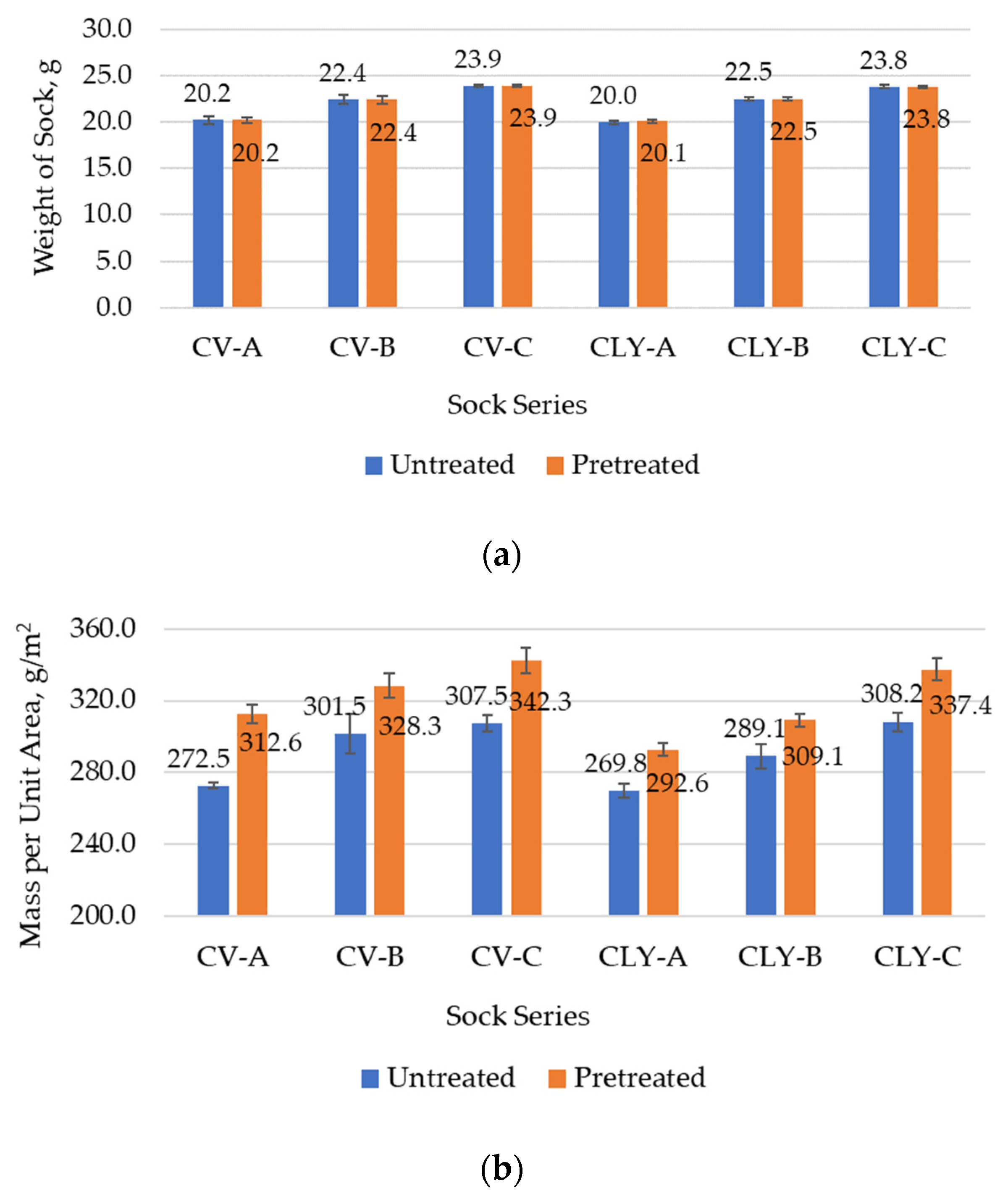 Materials 17 01559 g006a