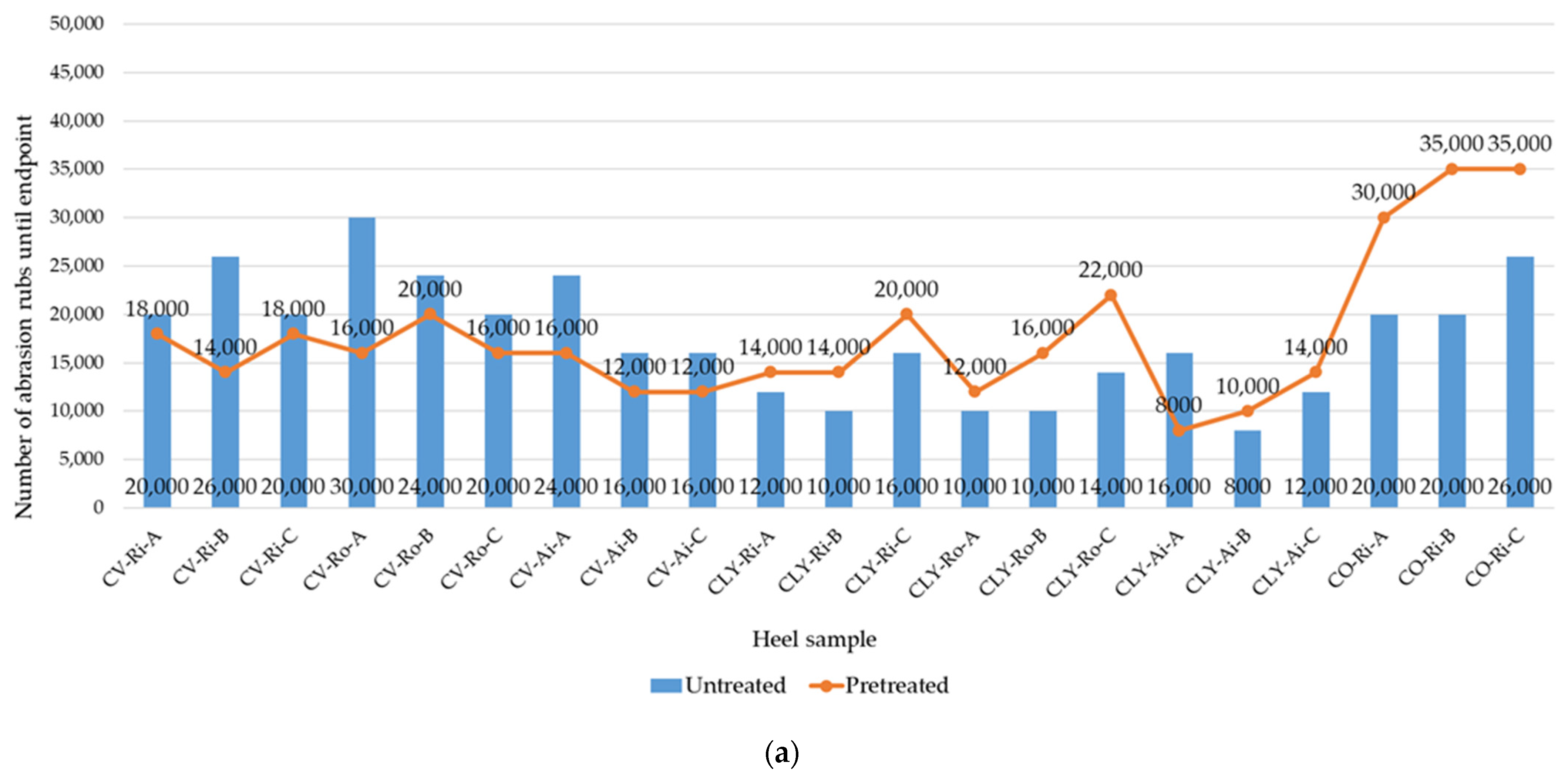 Materials 17 01559 g007a