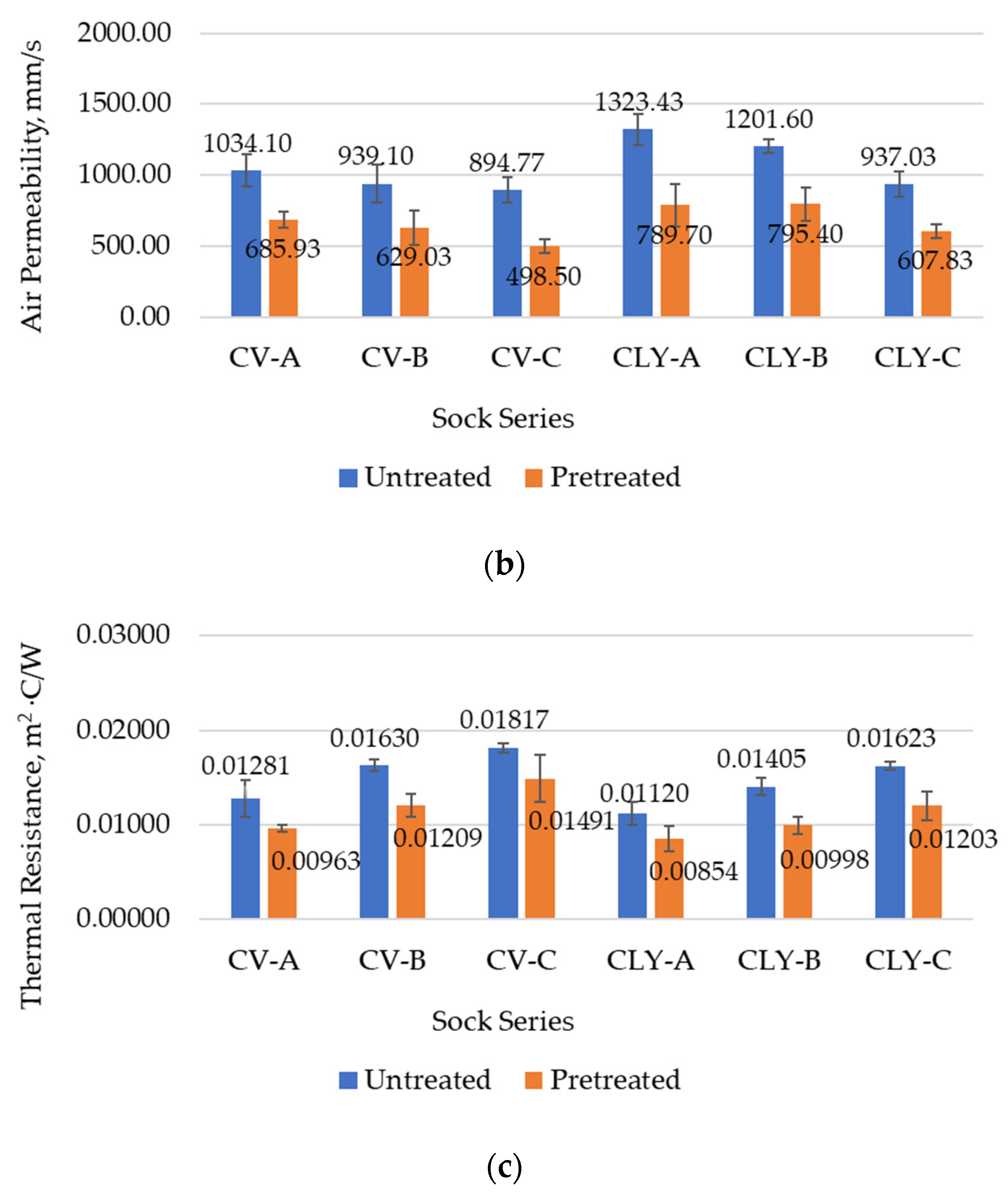 Materials 17 01559 g008b