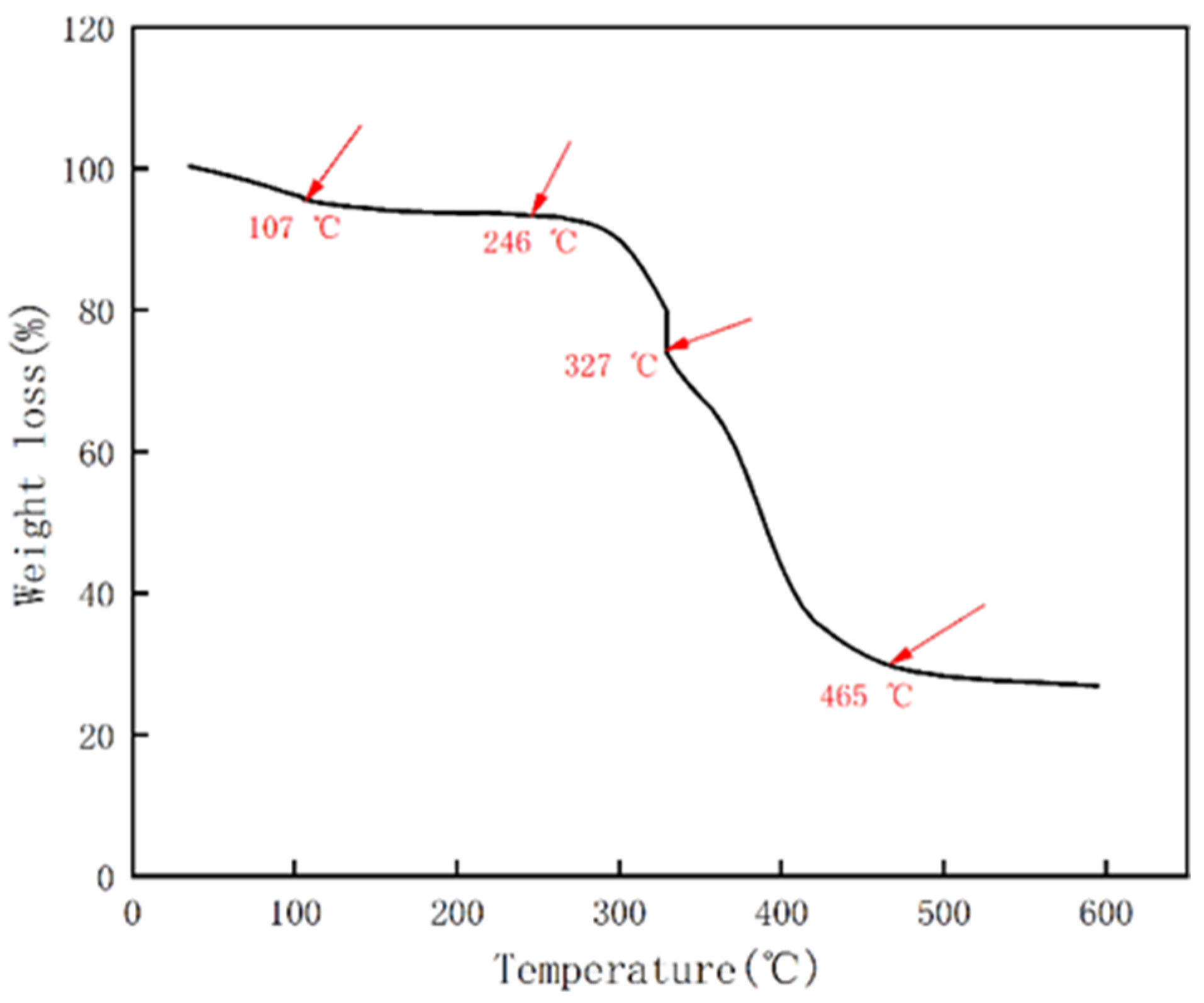 Materials 17 01564 g004 Materials 17 01564 g004