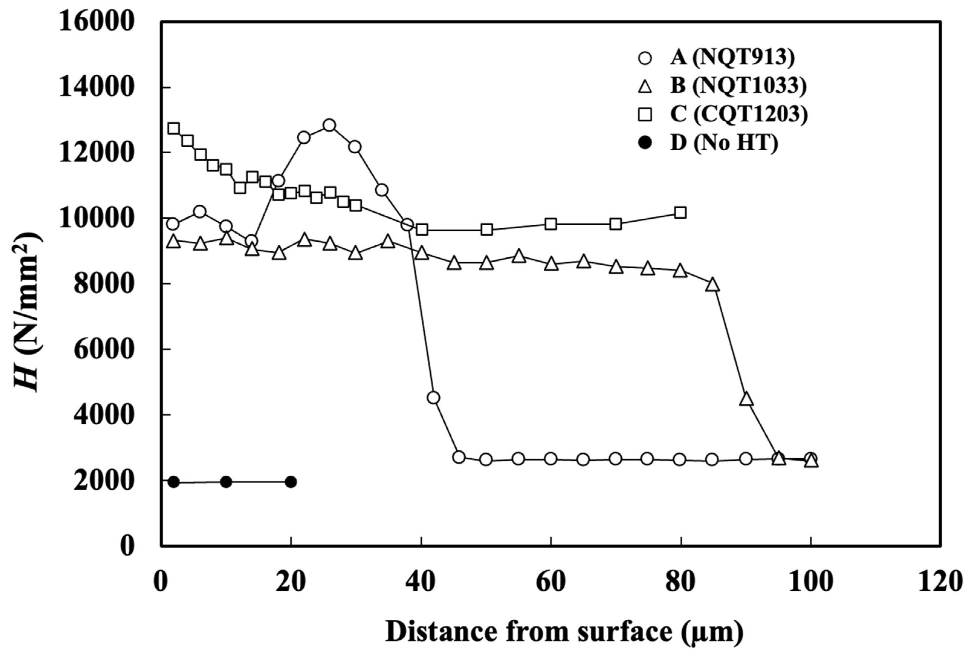 Materials 17 01567 g001 Materials 17 01567 g001