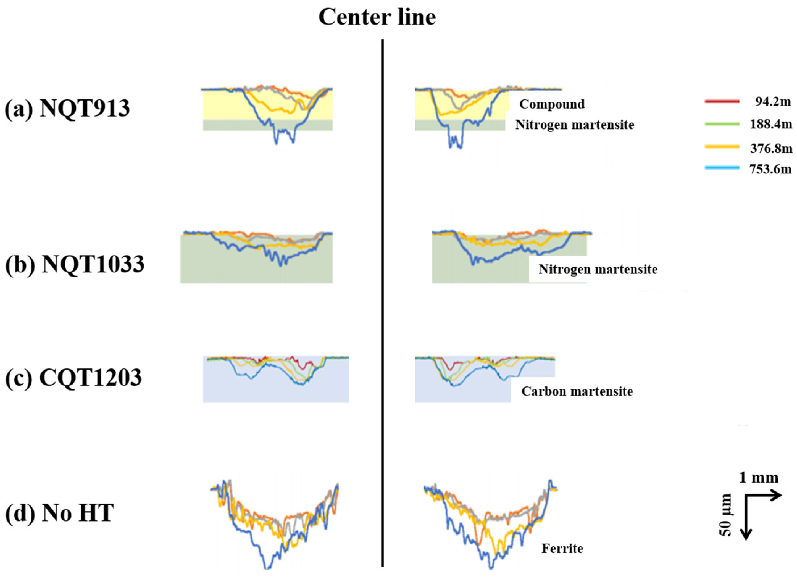Materials 17 01567 g008 Materials 17 01567 g008