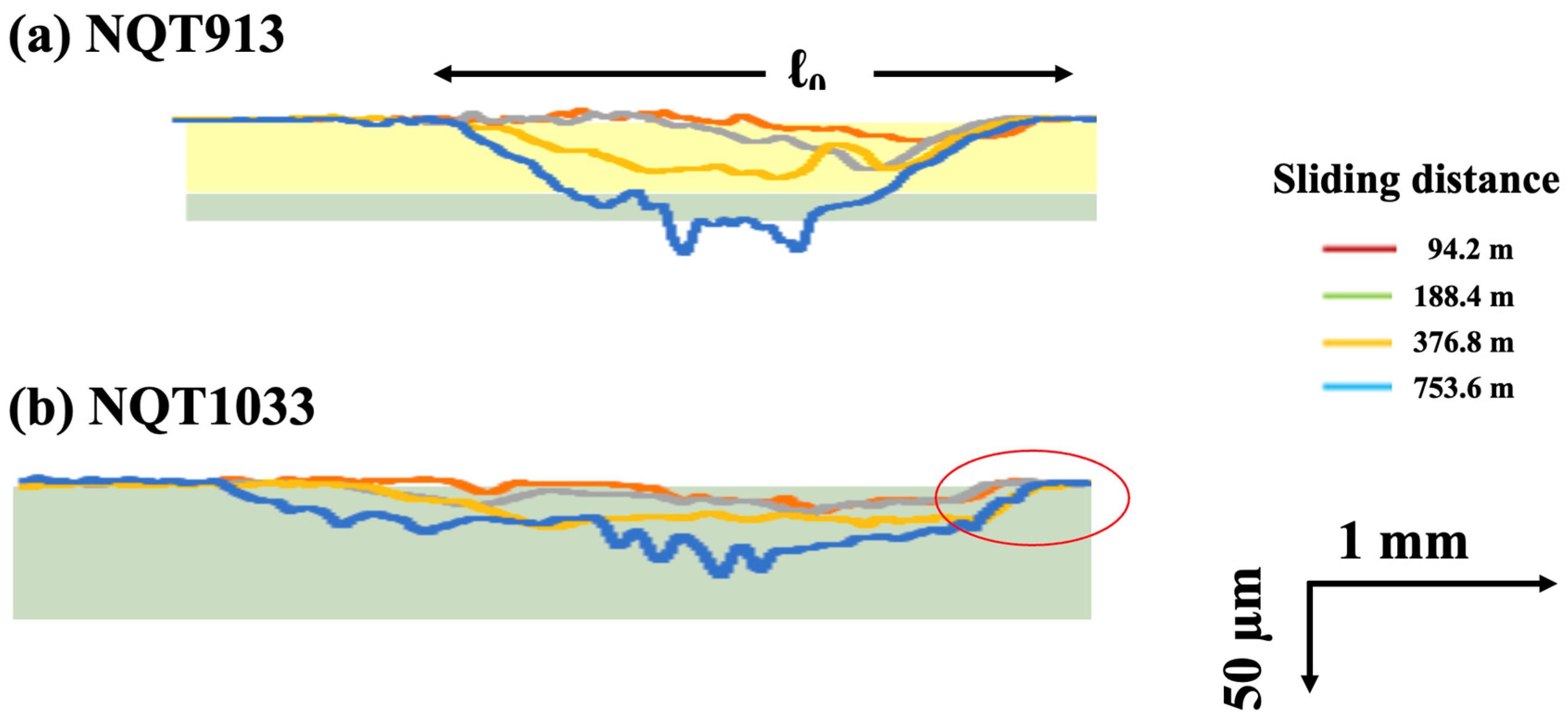 Materials 17 01567 g009 Materials 17 01567 g009