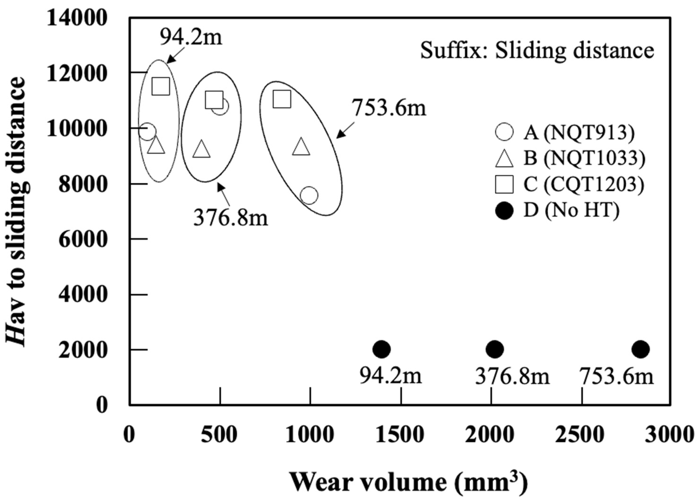 Materials 17 01567 g011 Materials 17 01567 g011