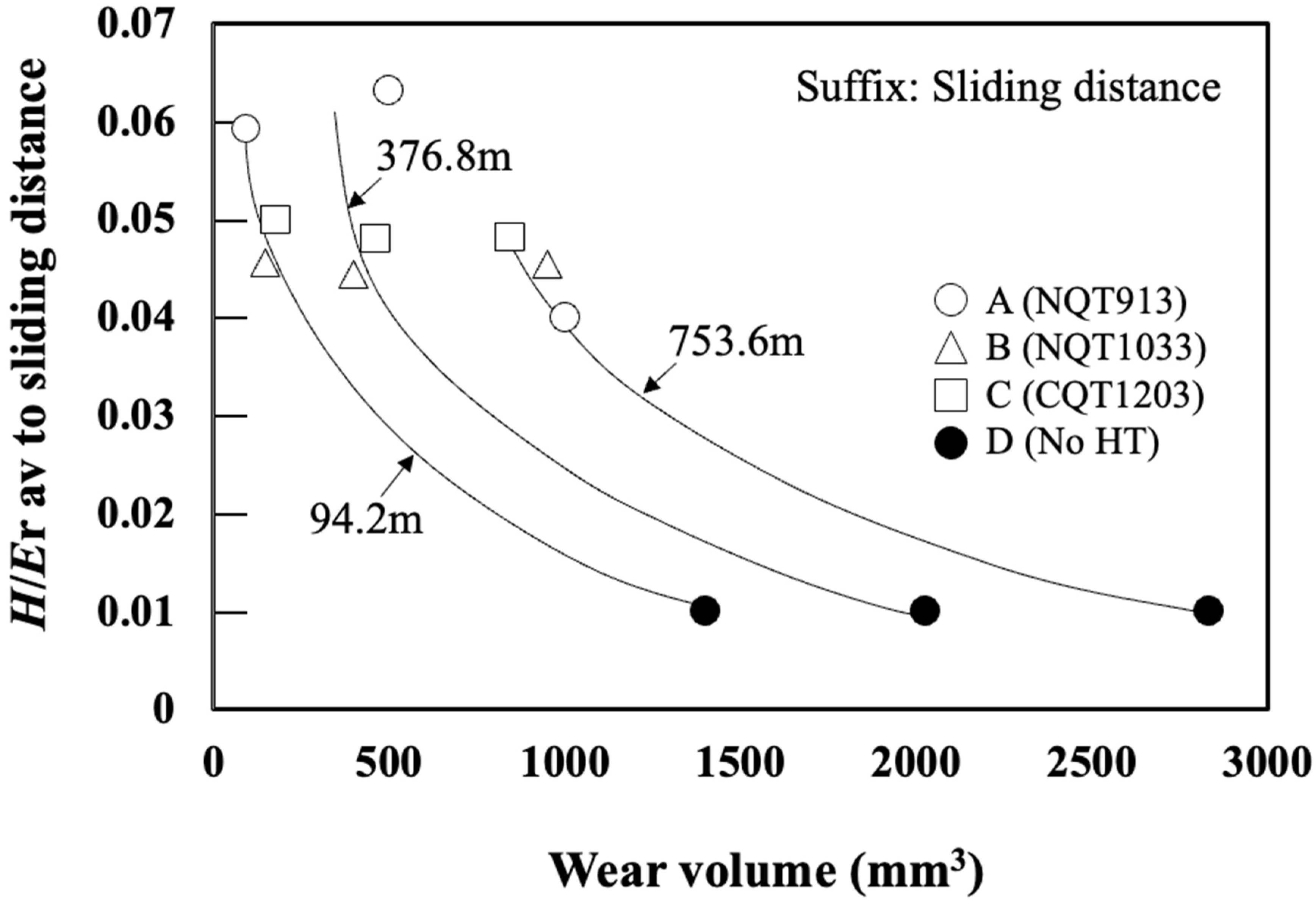 Materials 17 01567 g012 Materials 17 01567 g012