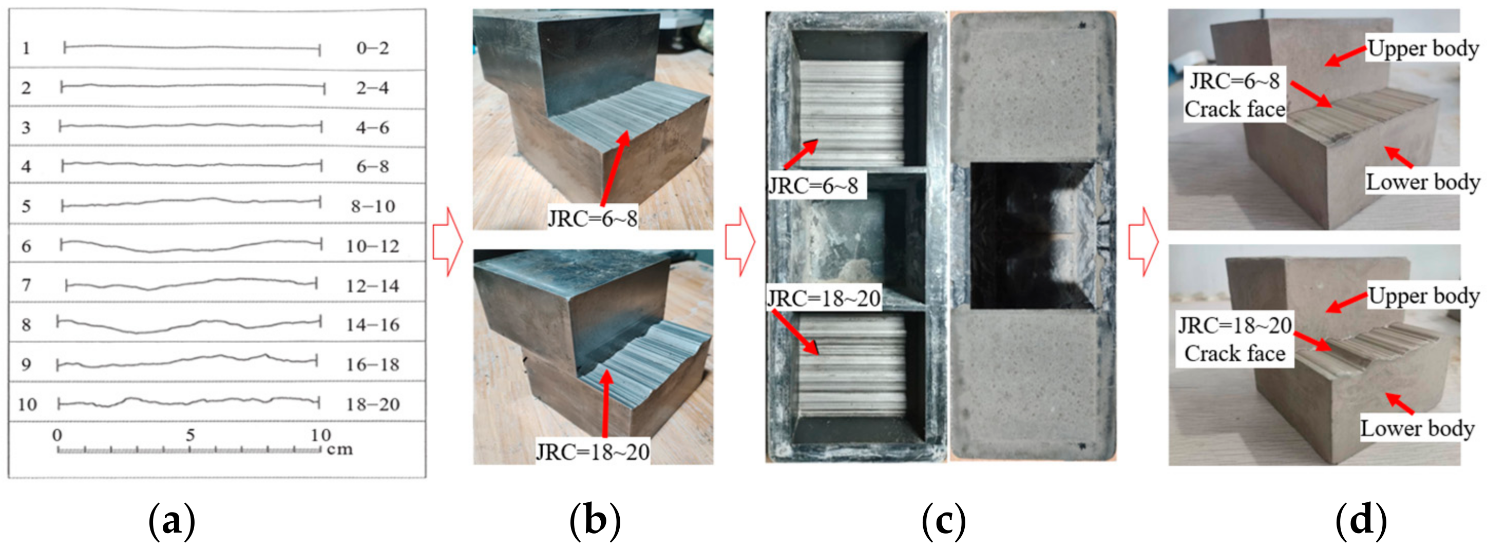 Materials 17 01568 g005 Materials 17 01568 g005