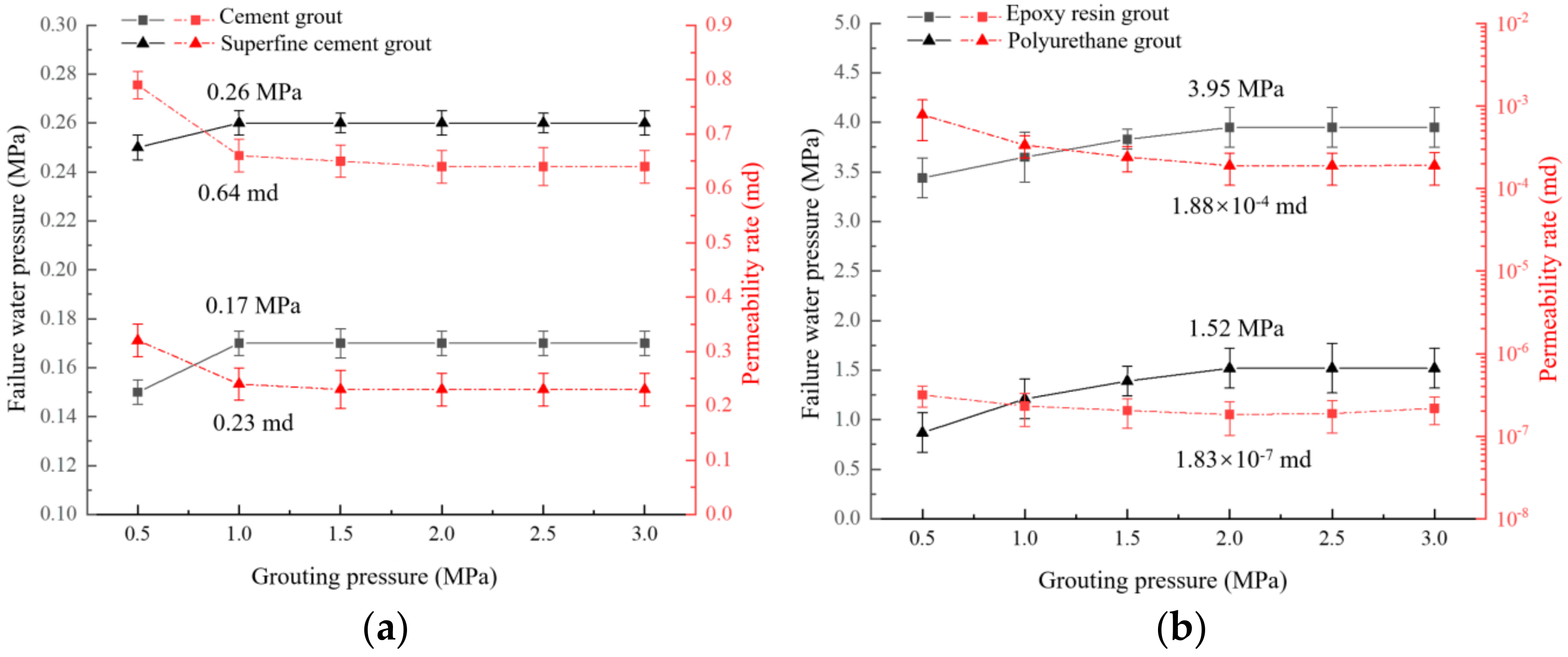 Materials 17 01568 g007 Materials 17 01568 g007
