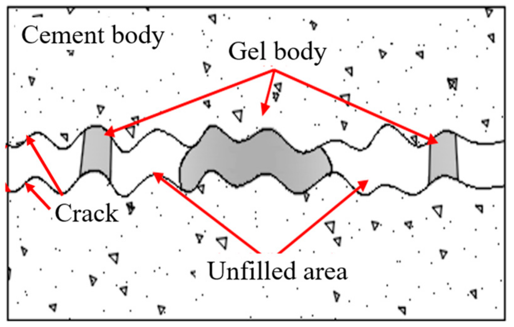 Materials 17 01568 g008 Materials 17 01568 g008